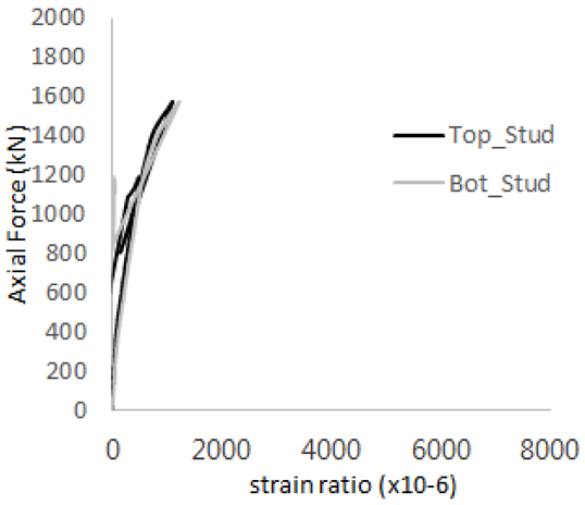 Materials 17 05381 i040