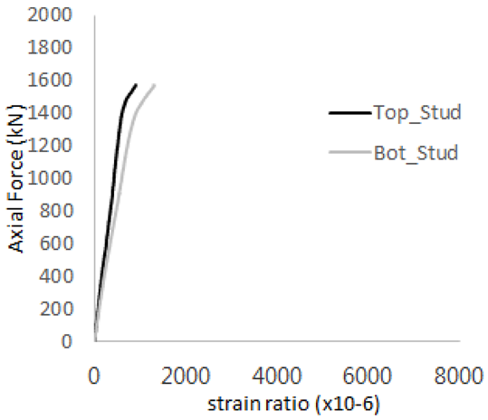 Materials 17 05381 i043