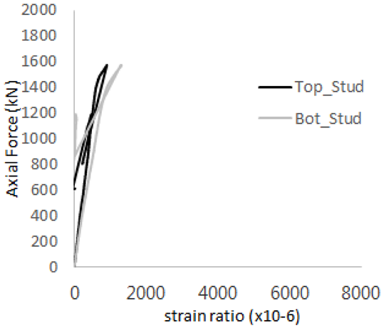 Materials 17 05381 i044
