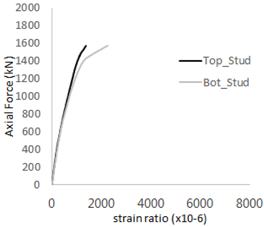 Materials 17 05381 i047