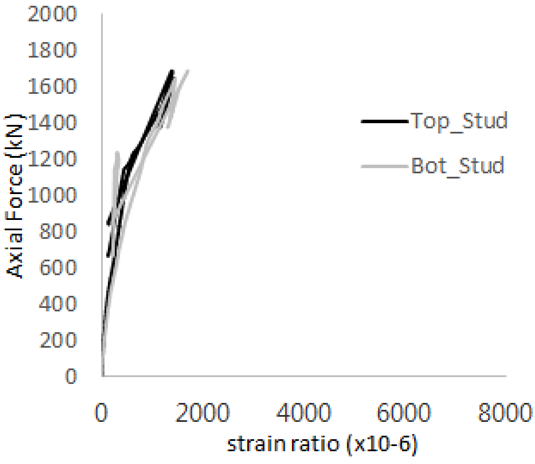 Materials 17 05381 i050
