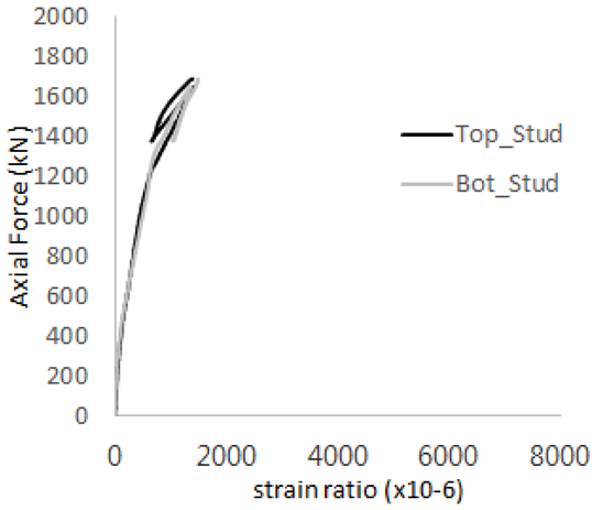 Materials 17 05381 i051