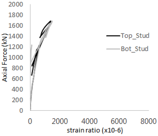 Materials 17 05381 i052