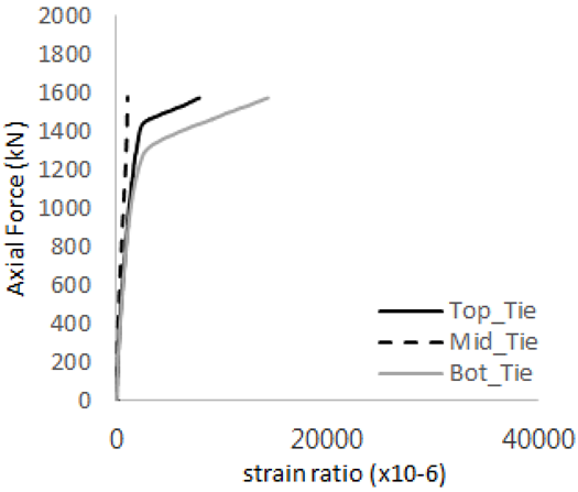 Materials 17 05381 i061