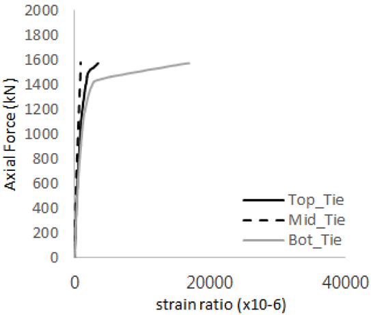 Materials 17 05381 i063