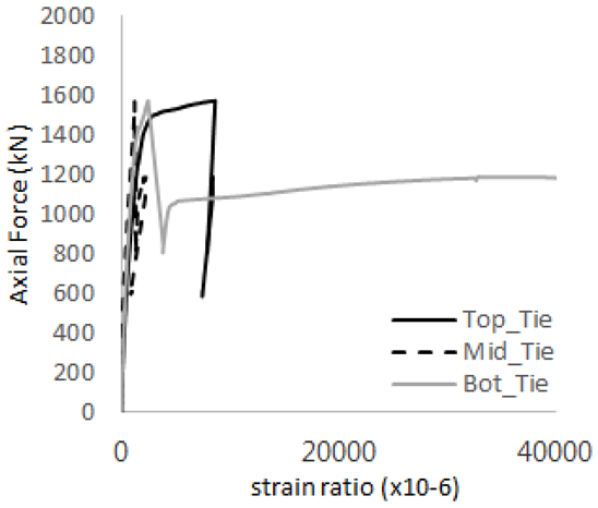 Materials 17 05381 i066