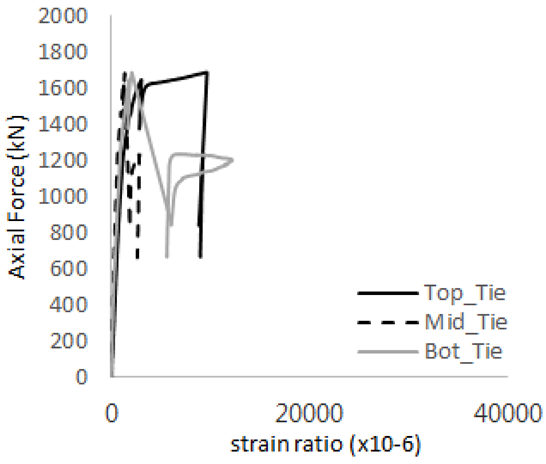Materials 17 05381 i072