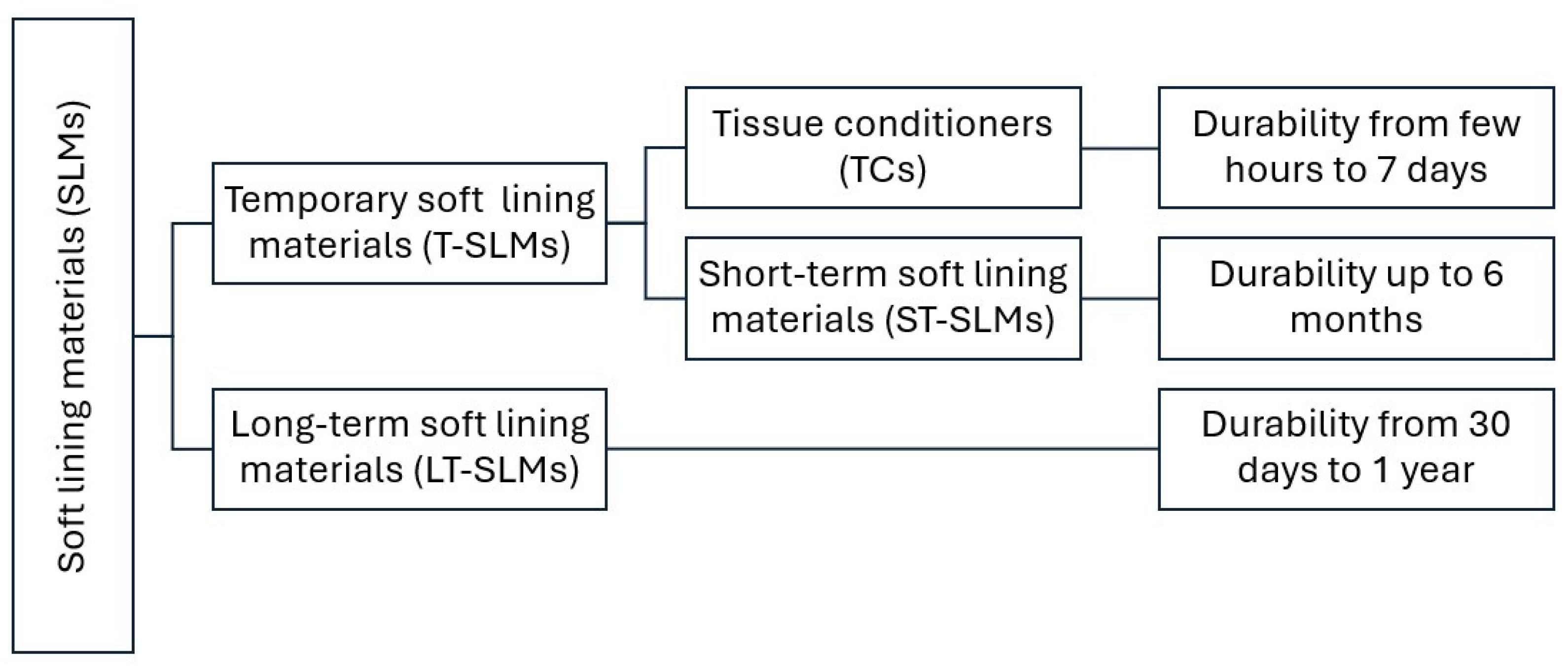 Materials 17 05383 g001