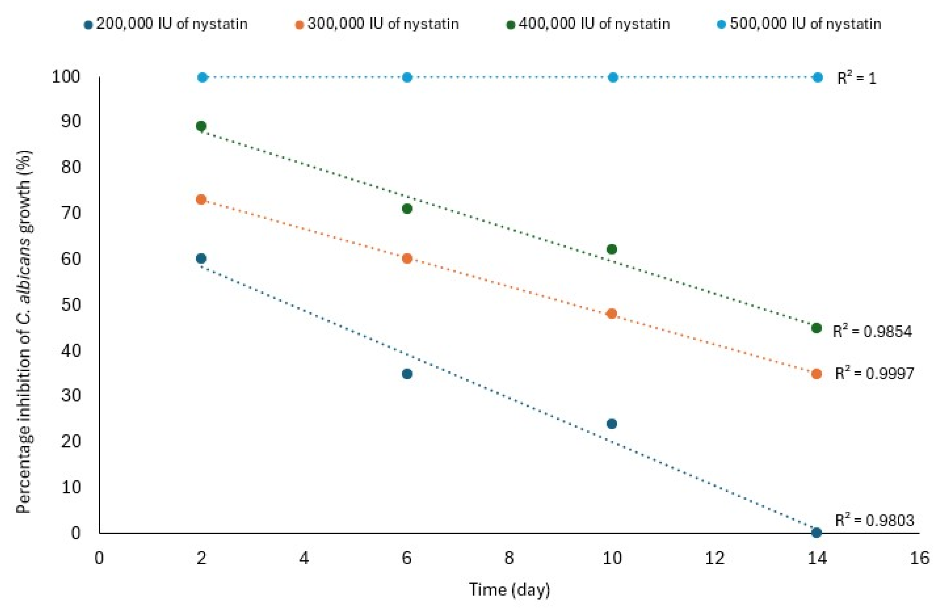 Materials 17 05383 g005