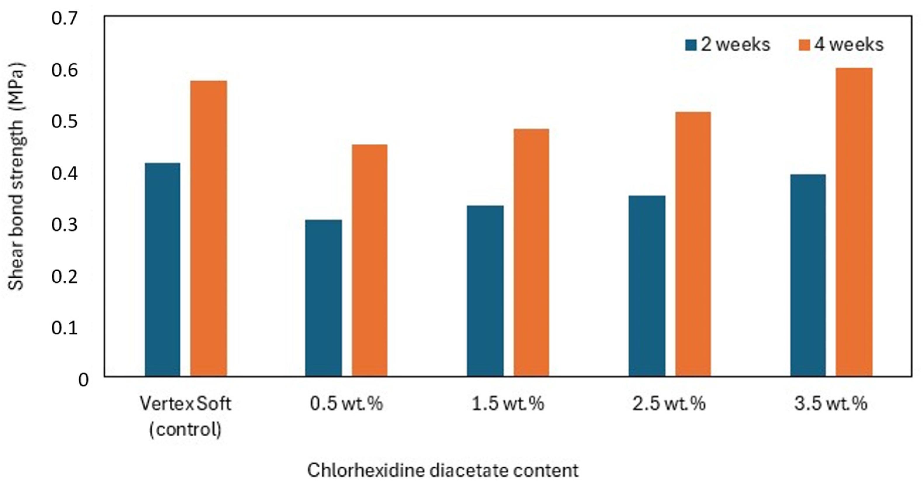 Materials 17 05383 g008
