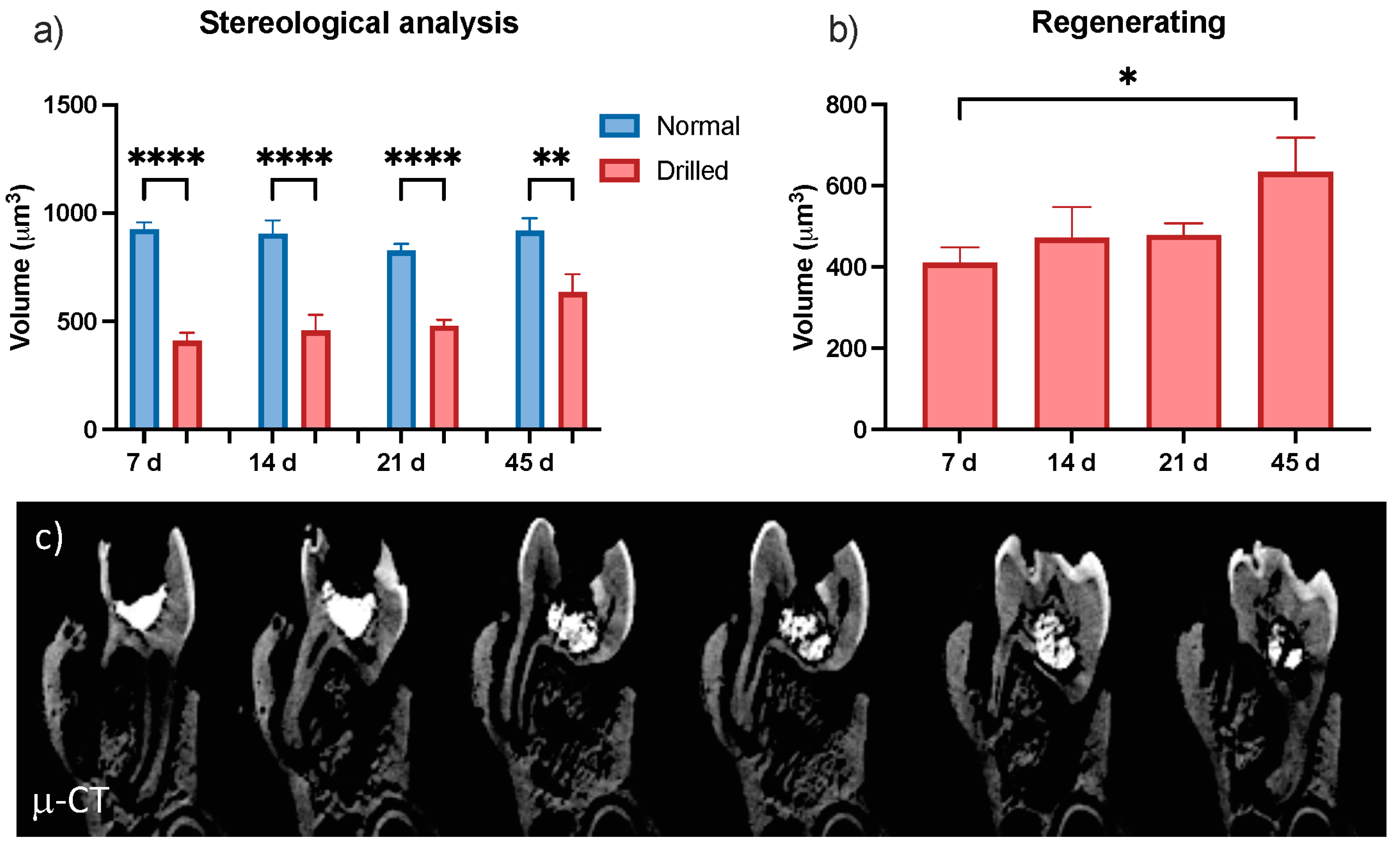 Materials 17 05384 g003