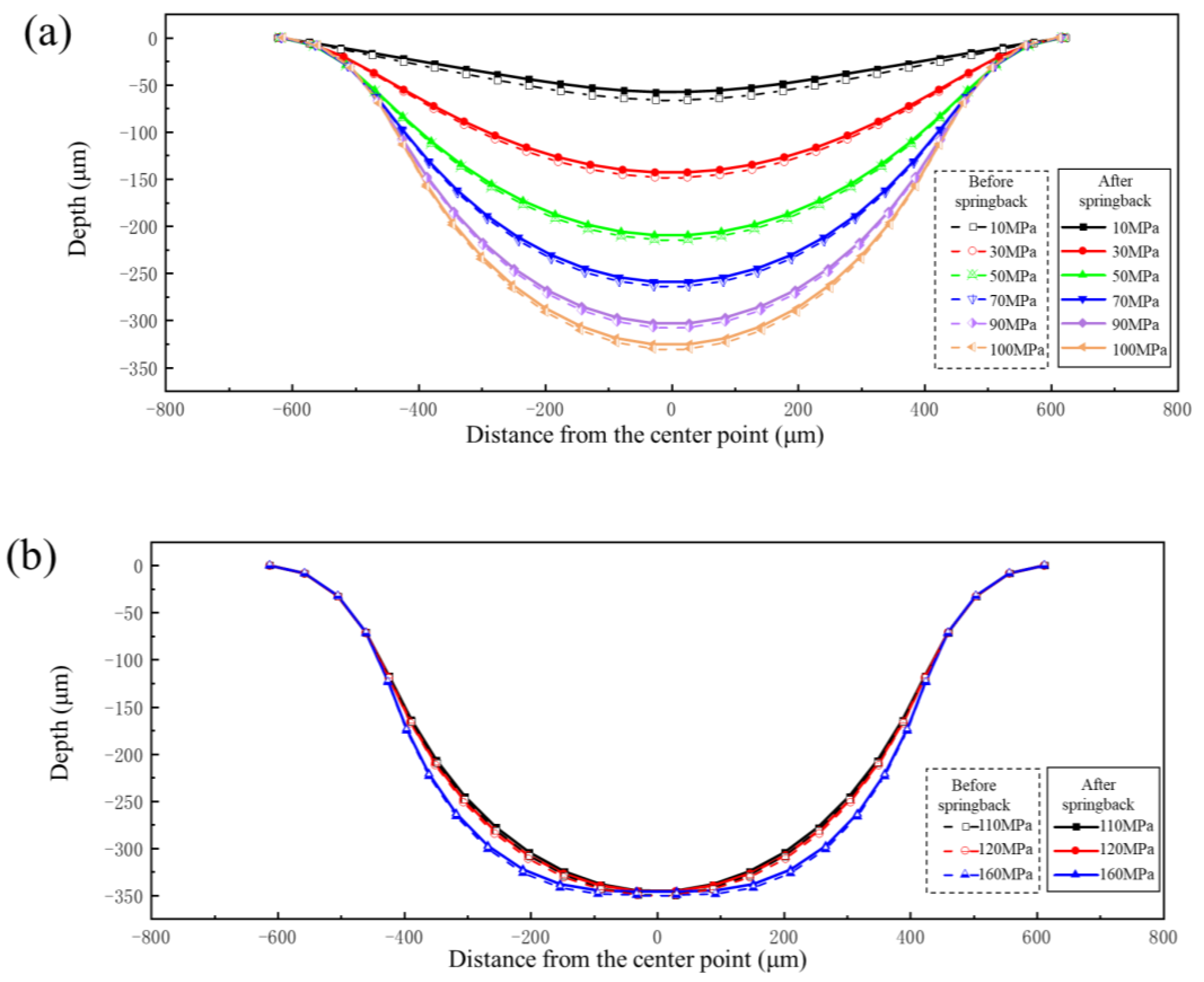 Materials 17 05386 g009