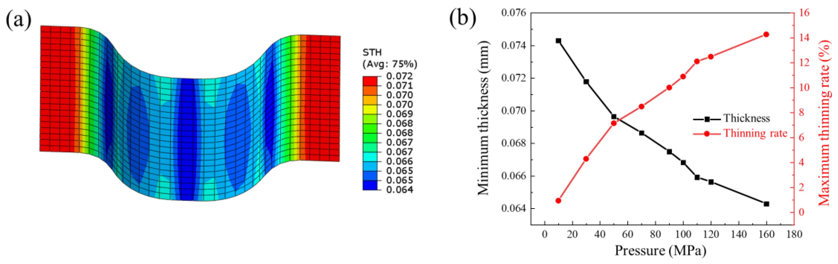 Materials 17 05386 g010