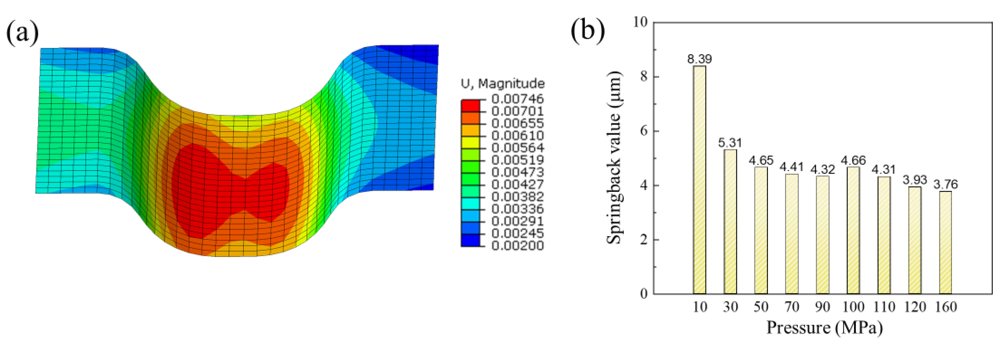 Materials 17 05386 g011