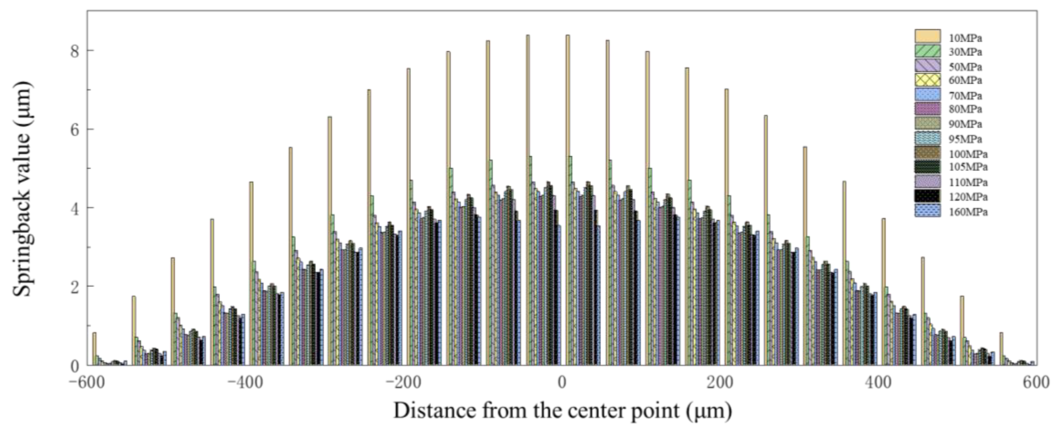 Materials 17 05386 g012