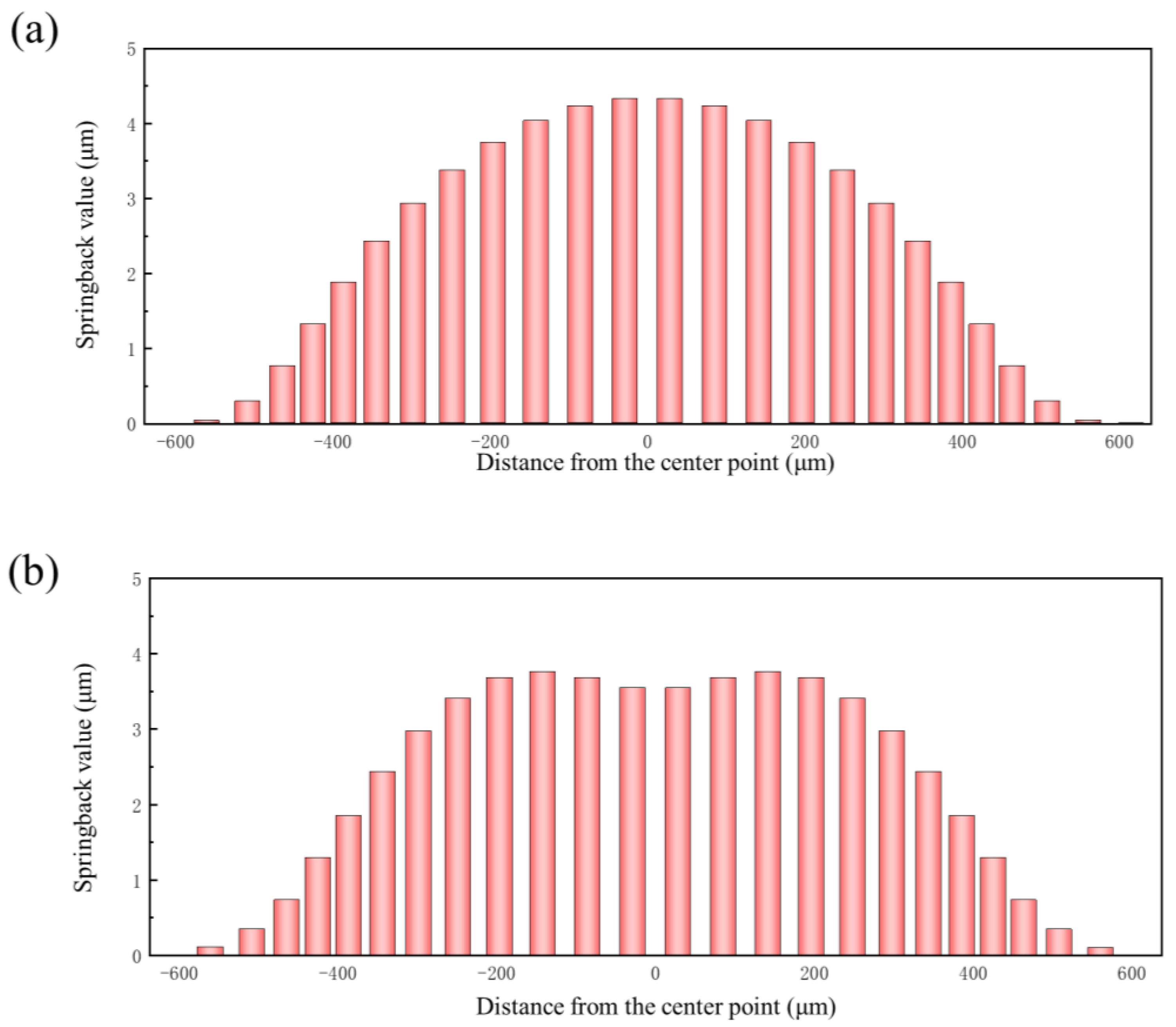 Materials 17 05386 g013