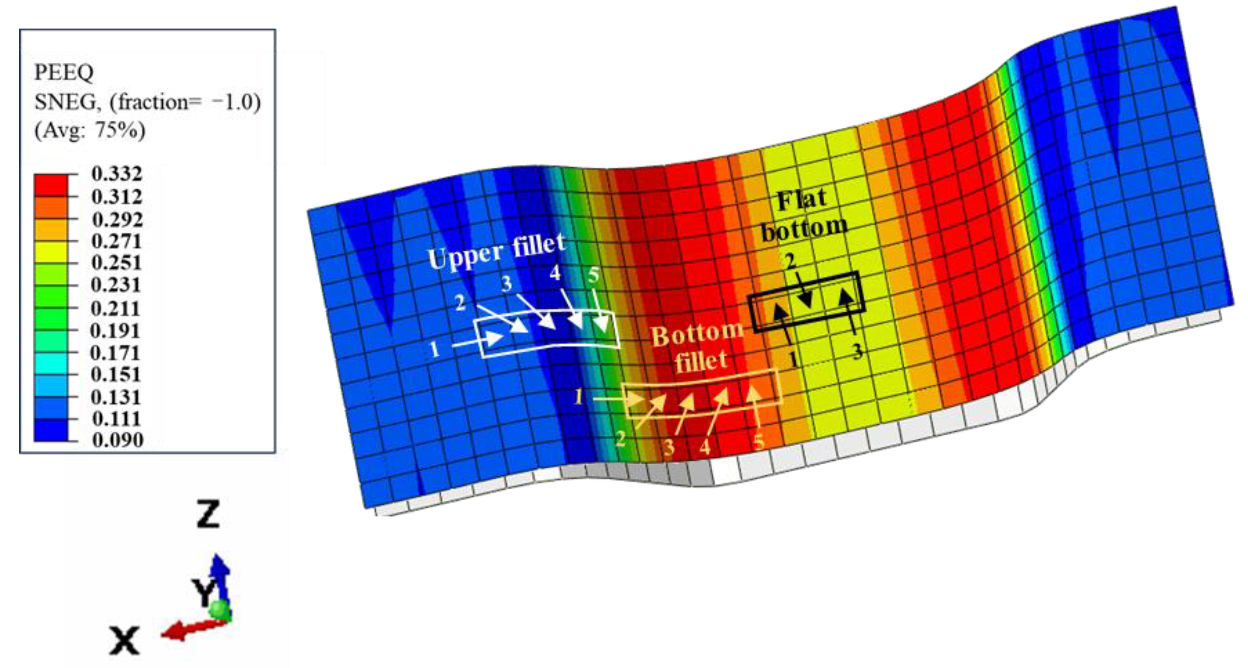 Materials 17 05386 g014