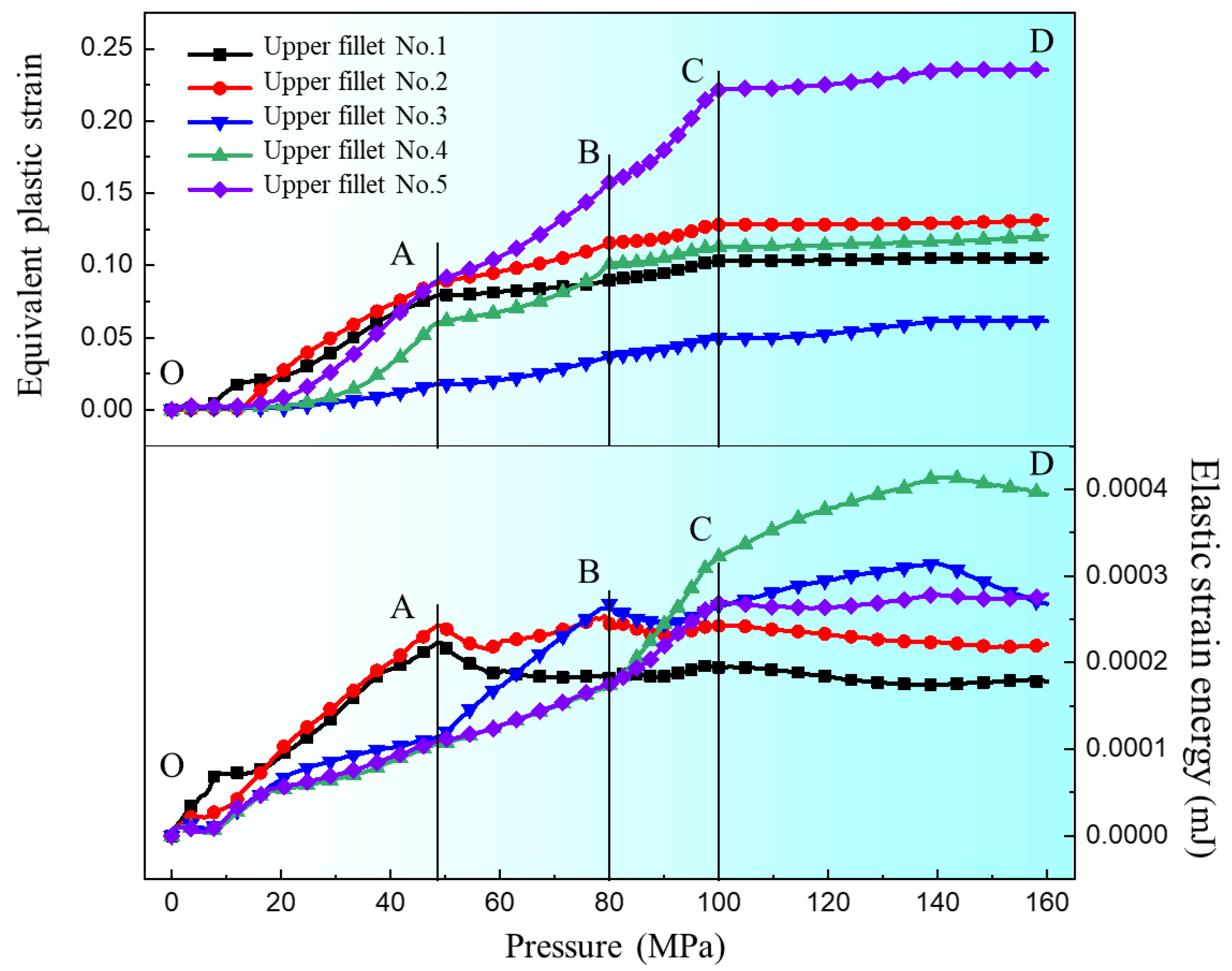 Materials 17 05386 g015