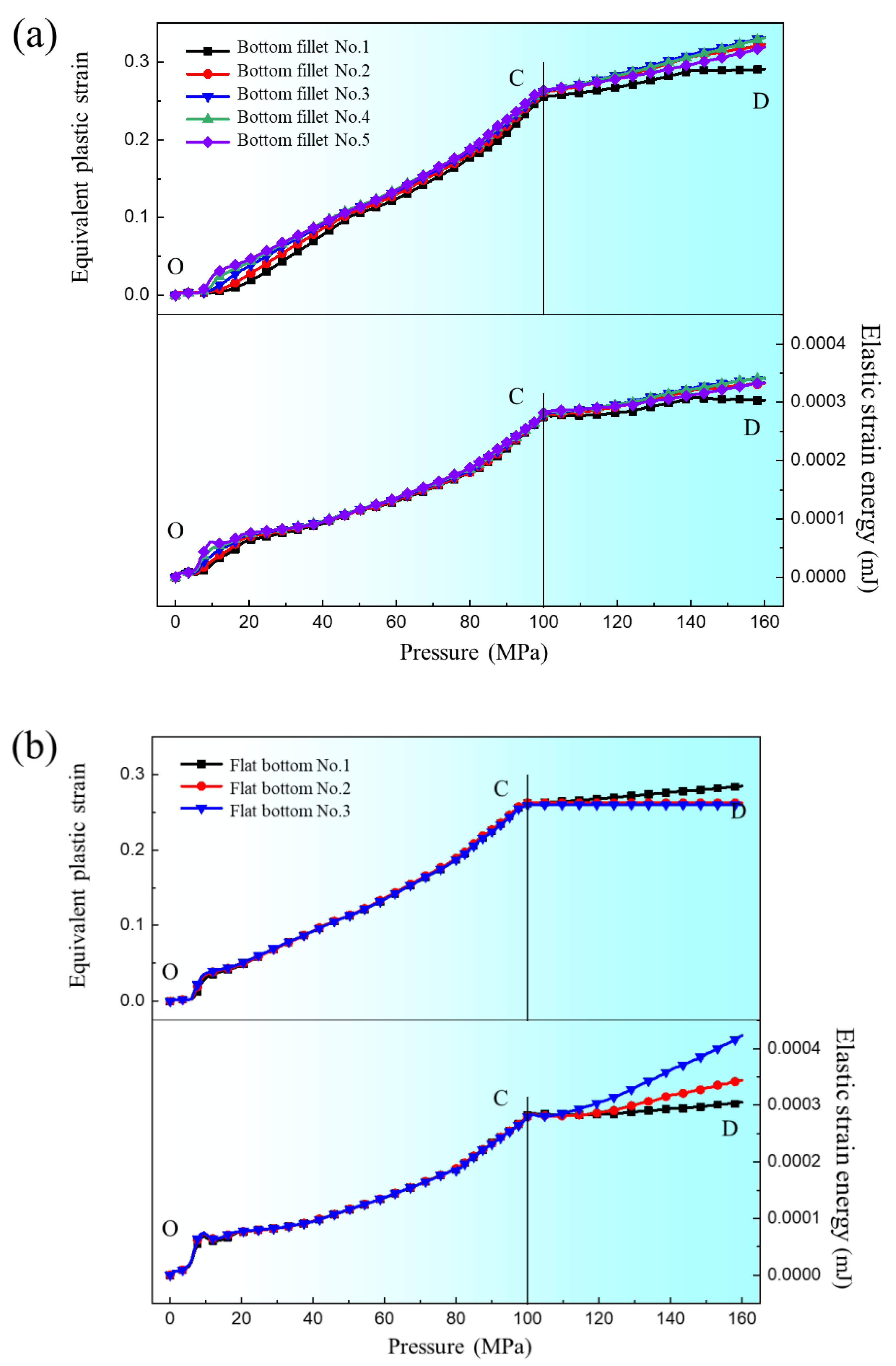 Materials 17 05386 g016