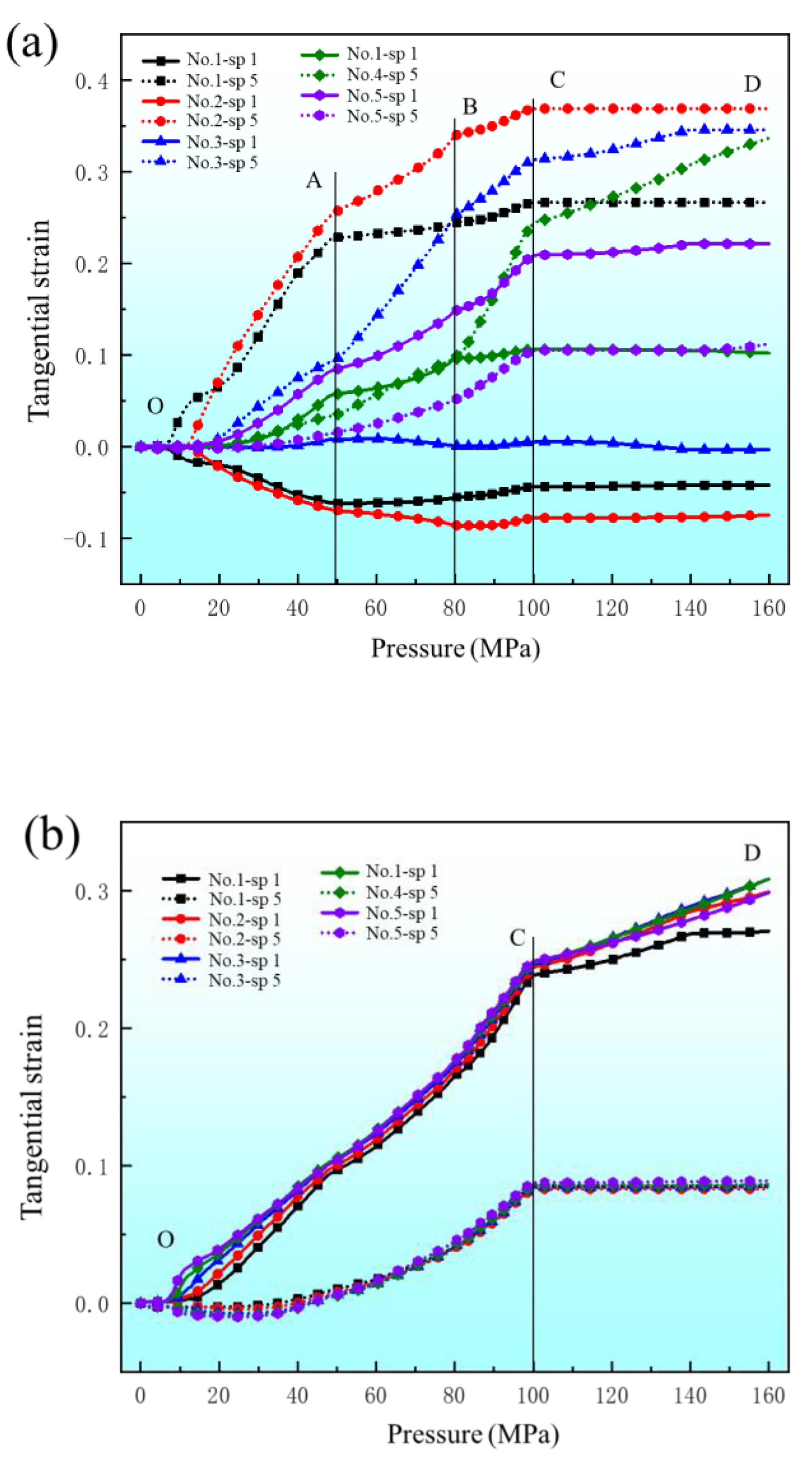 Materials 17 05386 g017a