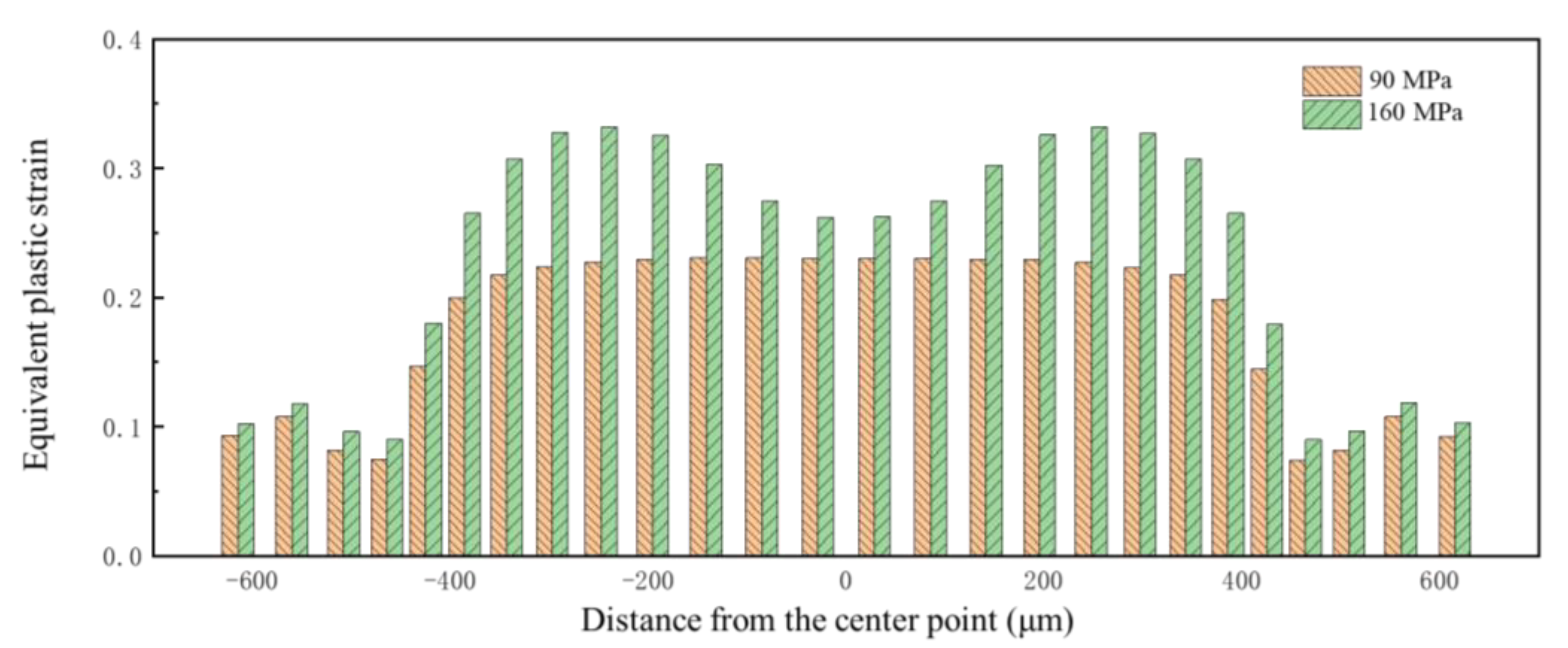 Materials 17 05386 g018