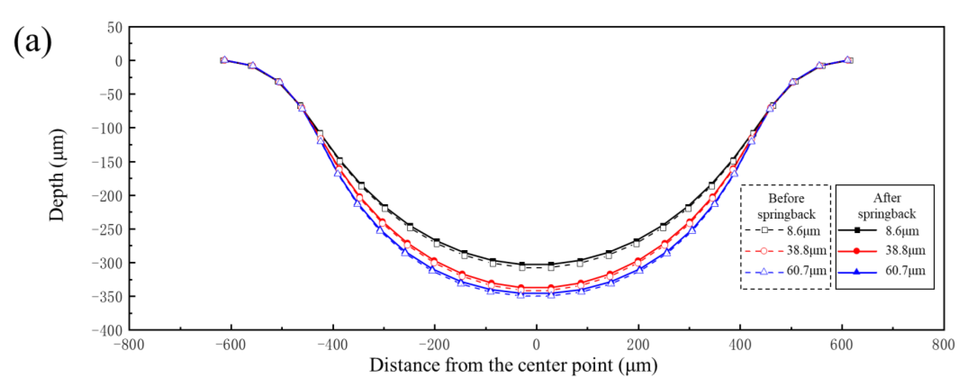 Materials 17 05386 g020a