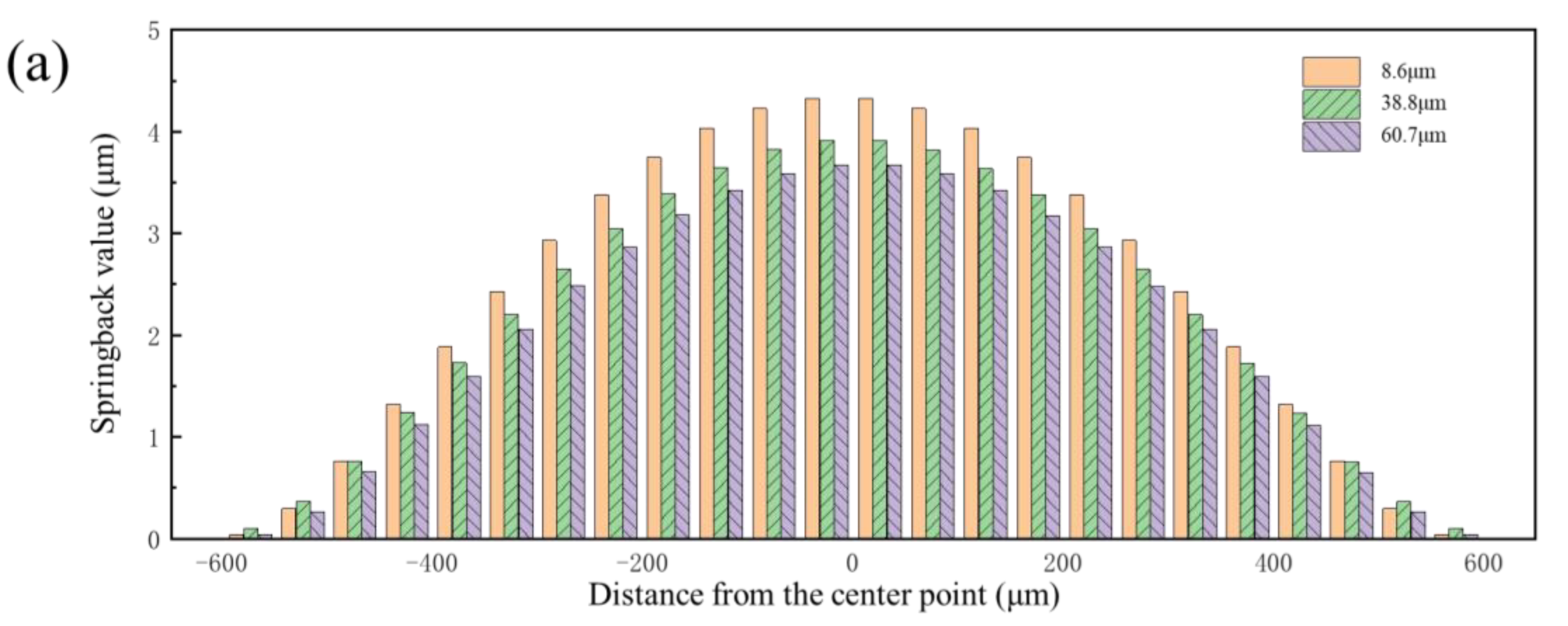 Materials 17 05386 g021a