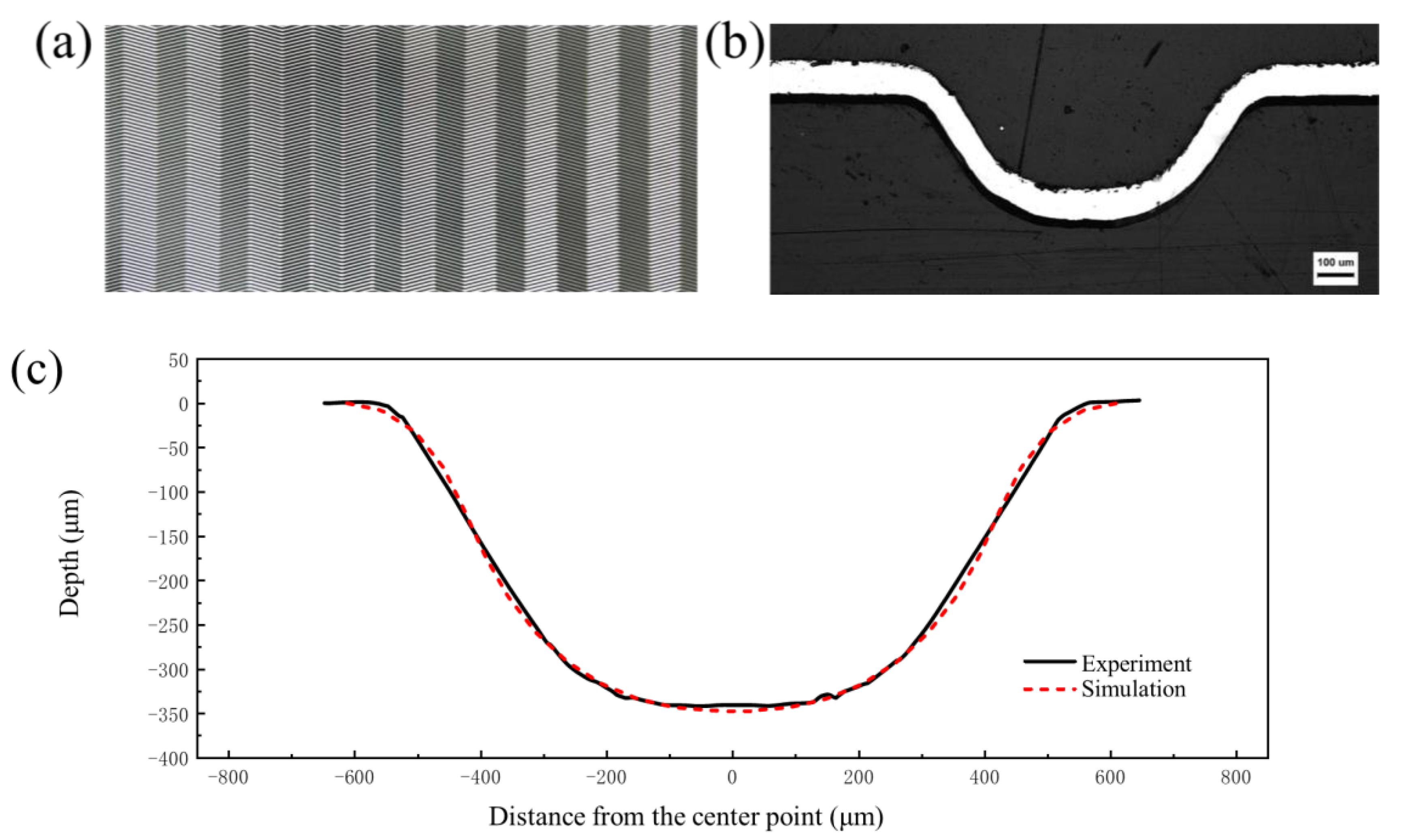 Materials 17 05386 g023