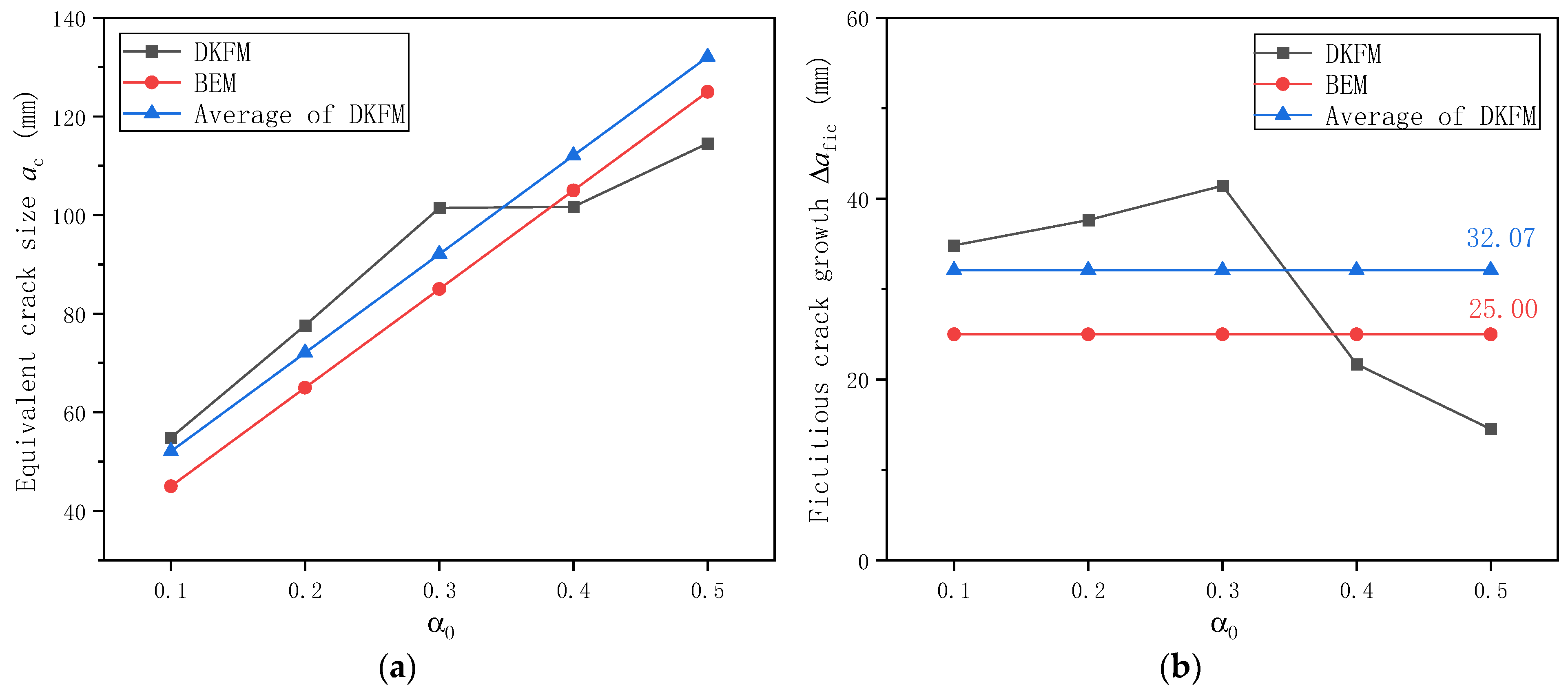 Materials 17 05387 g025