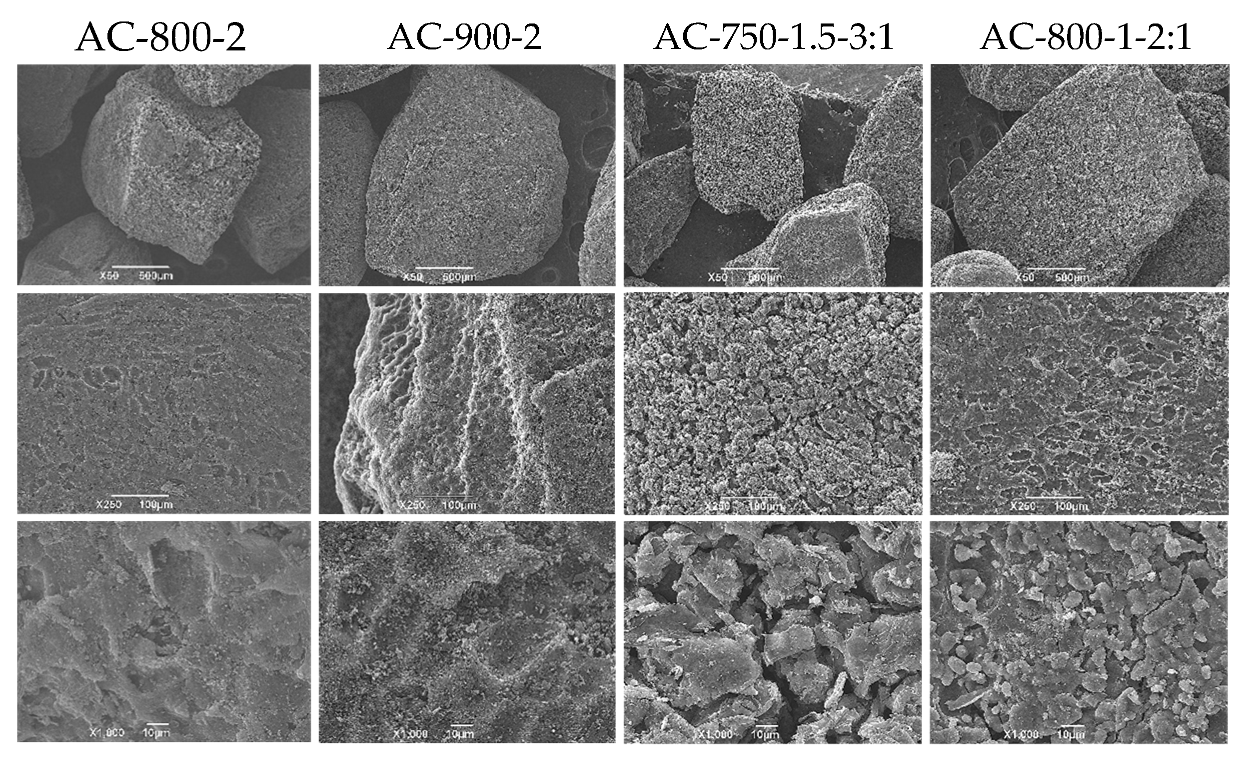 Materials 17 05389 g010