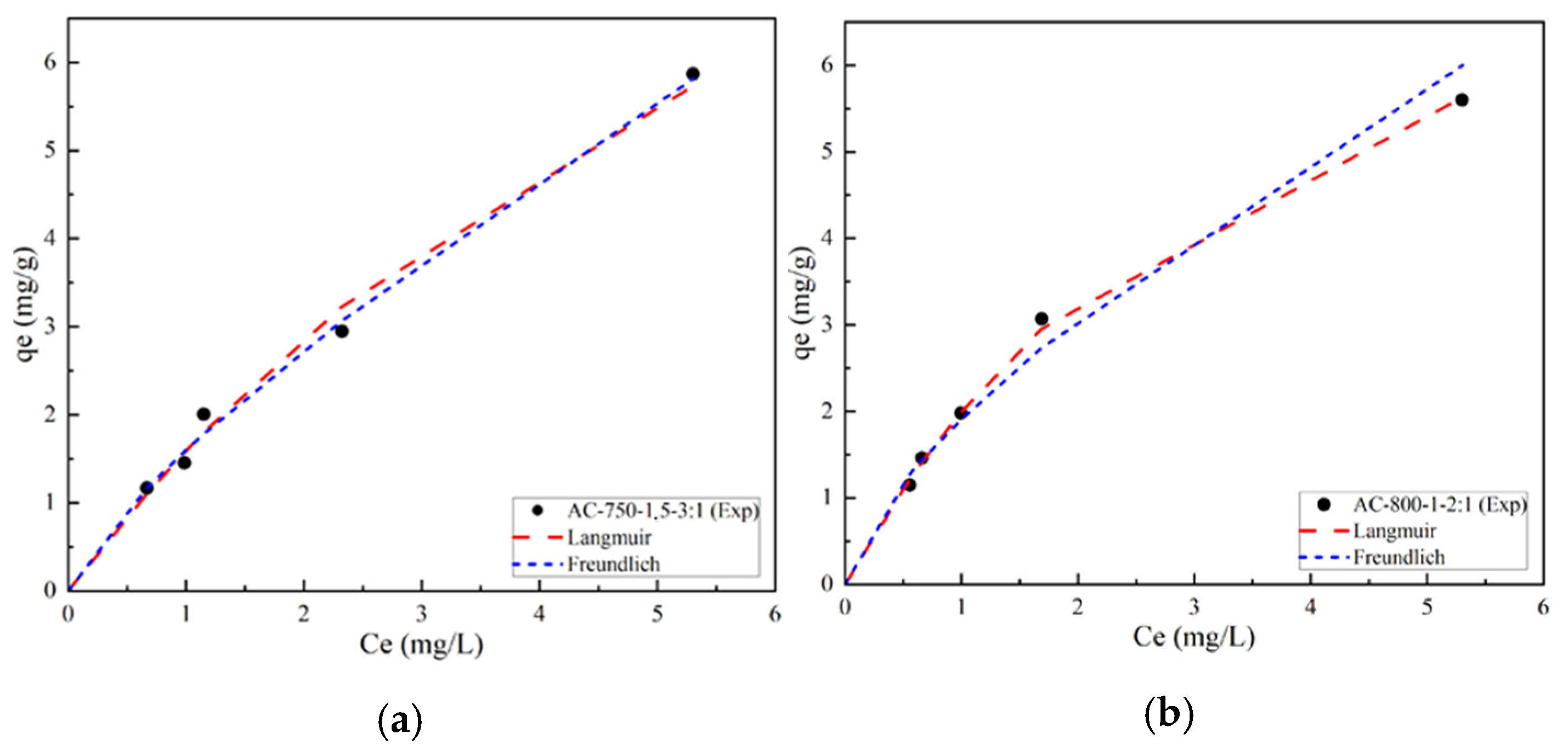 Materials 17 05389 g012