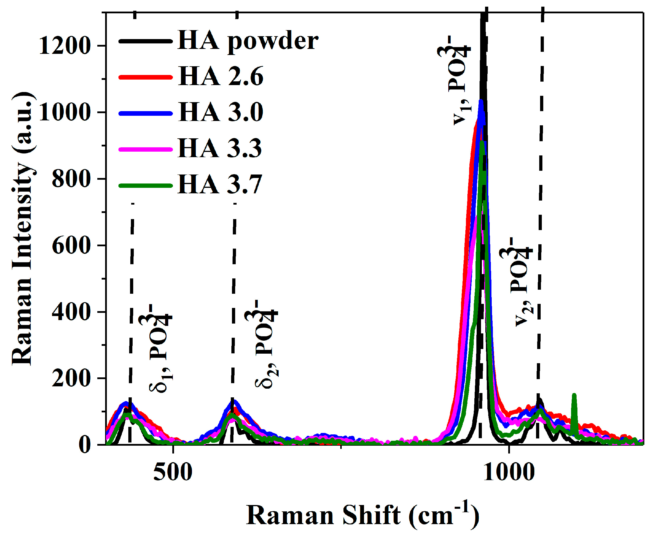 Materials 17 05390 g003 Materials 17 05390 g003