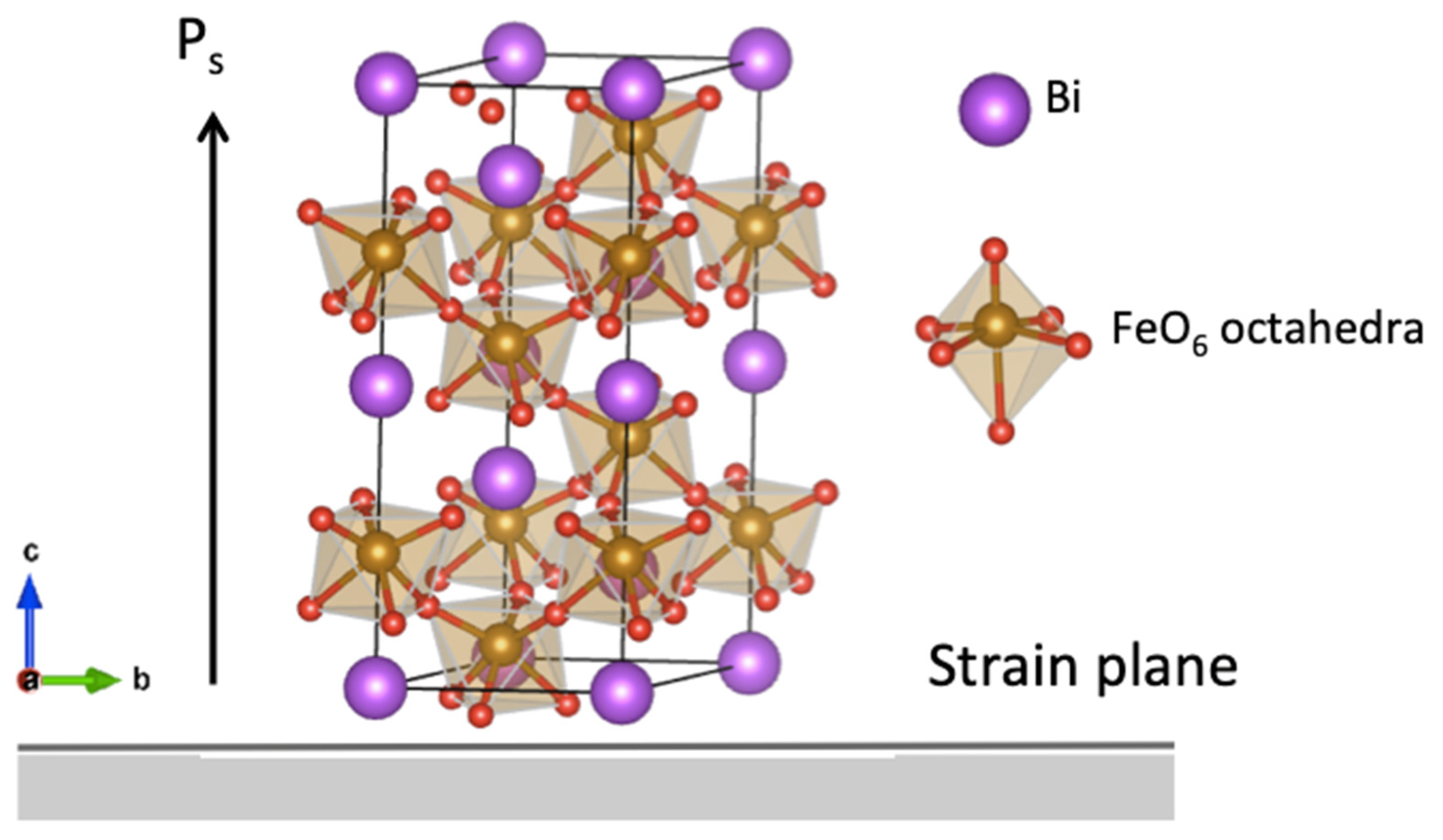 Materials 17 05397 g001