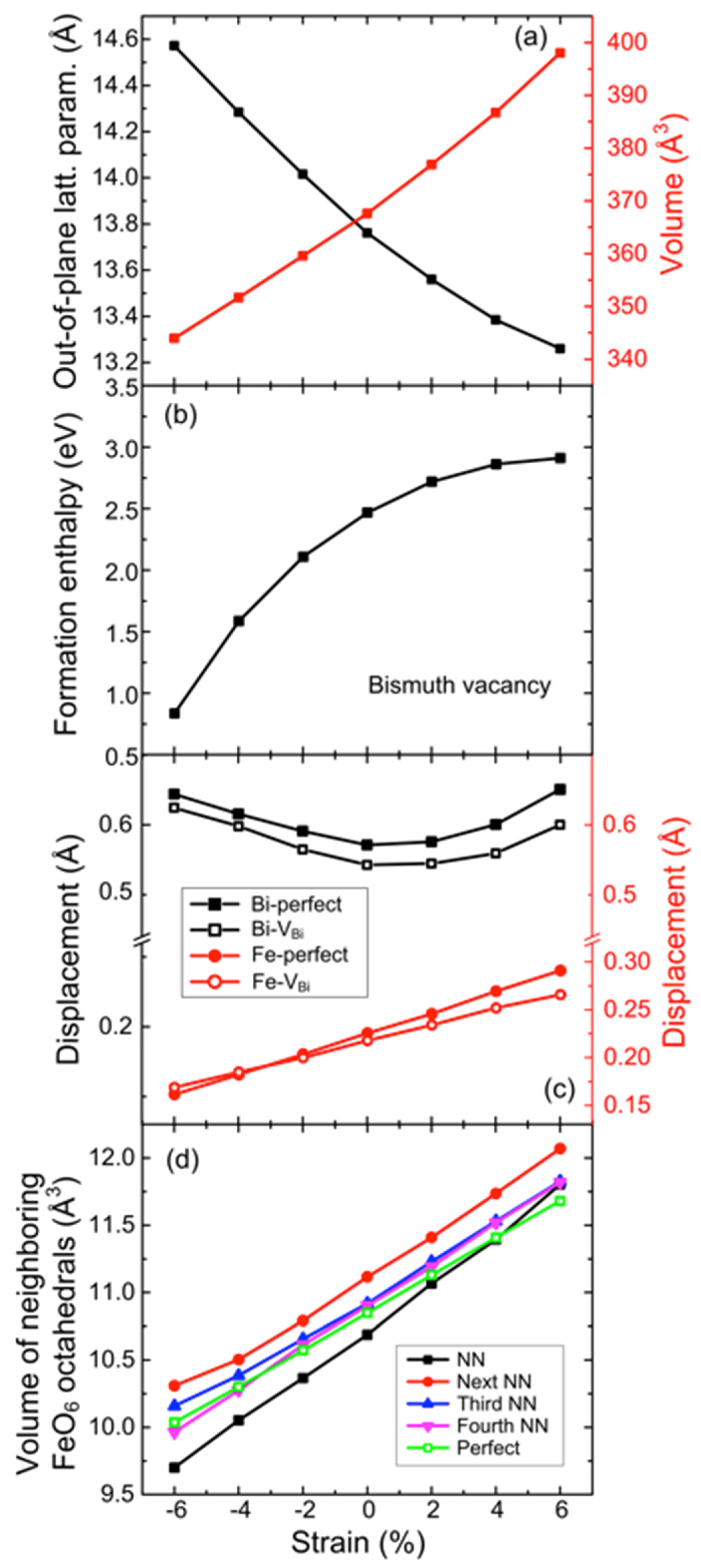 Materials 17 05397 g002