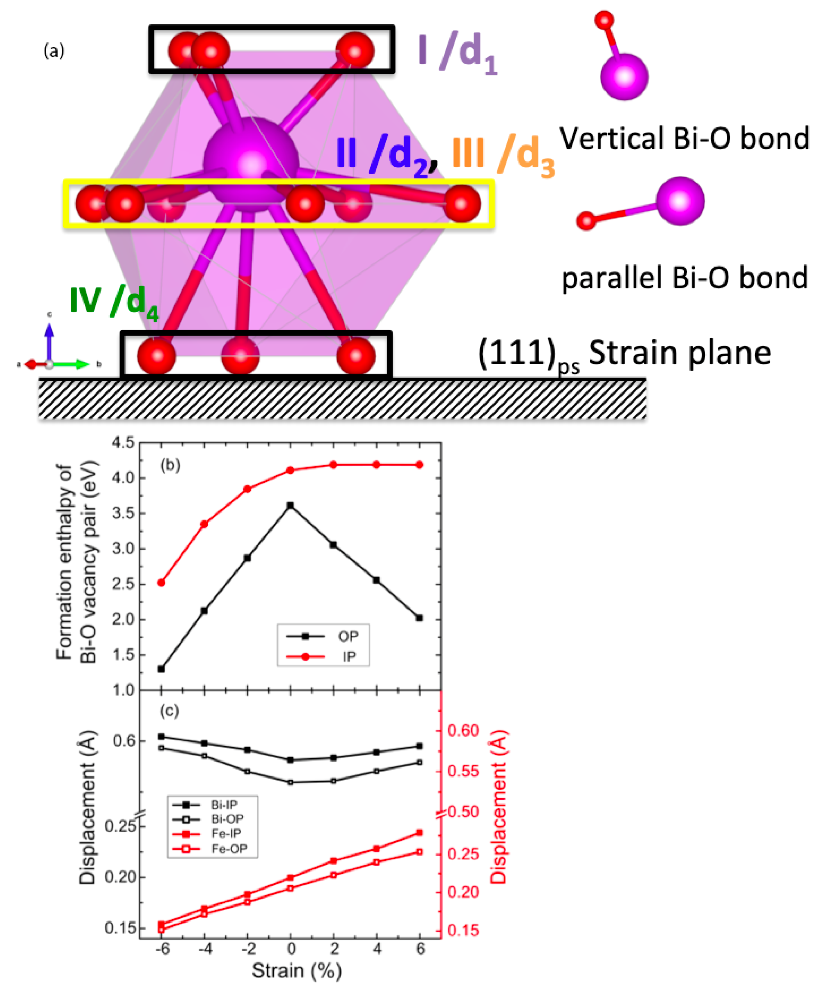 Materials 17 05397 g003