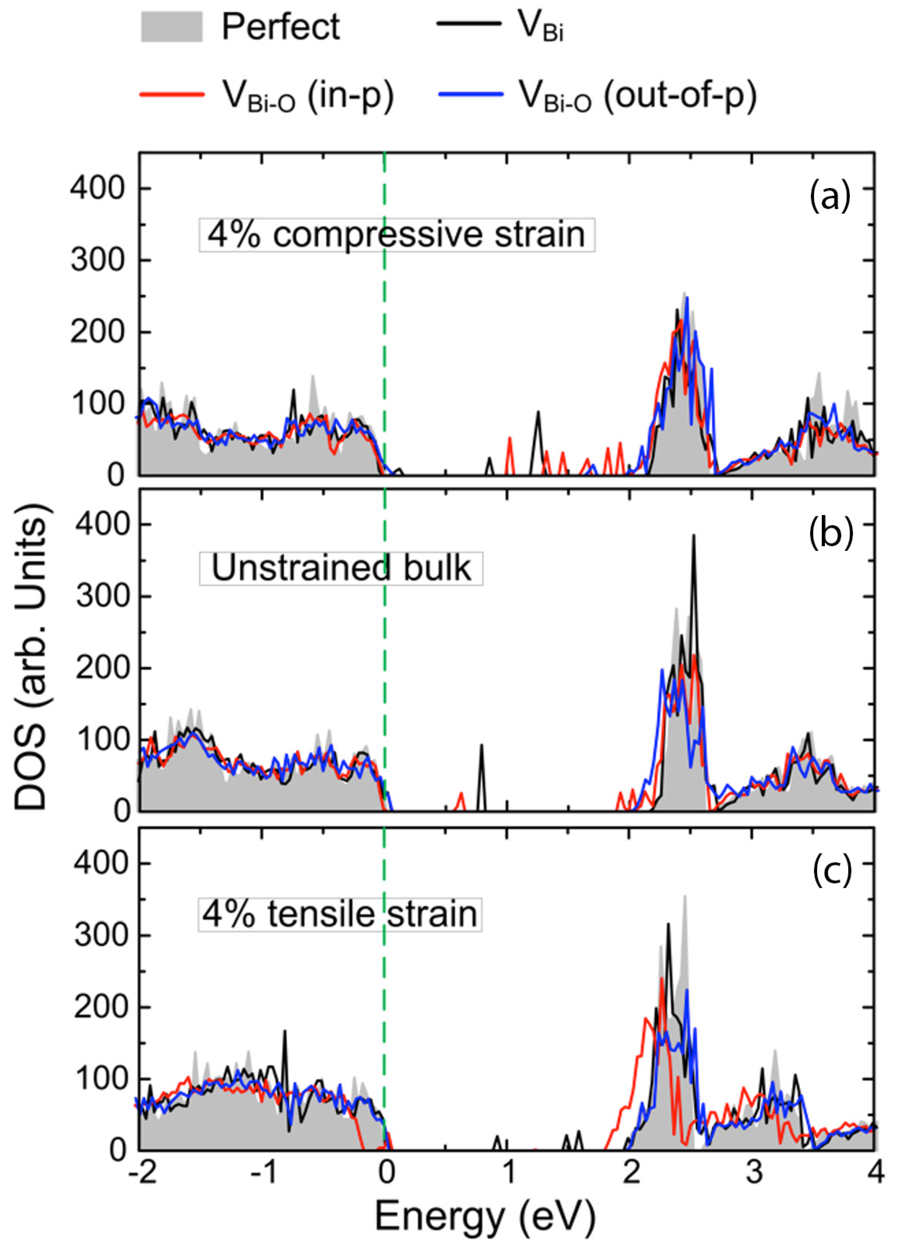 Materials 17 05397 g004