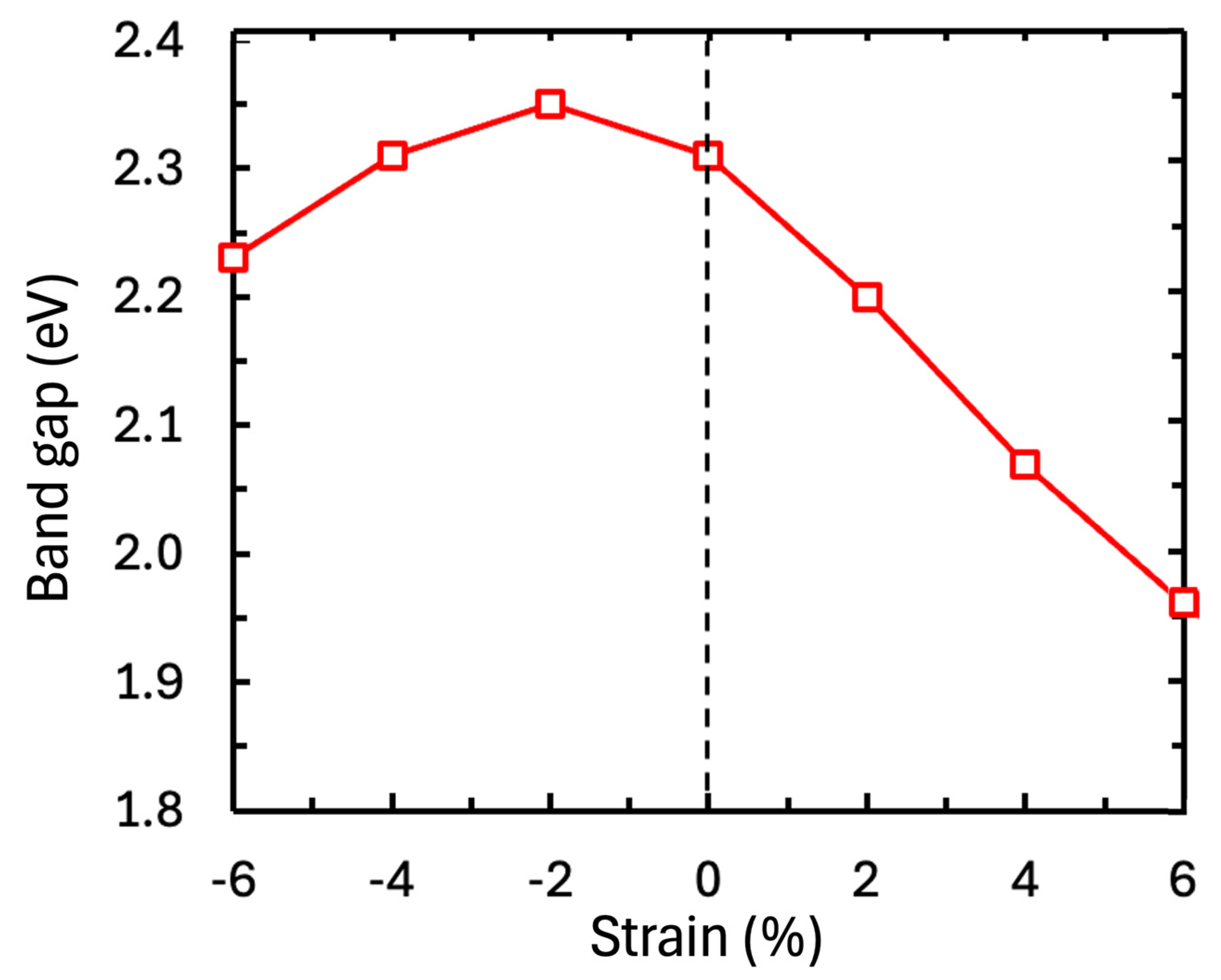 Materials 17 05397 g005