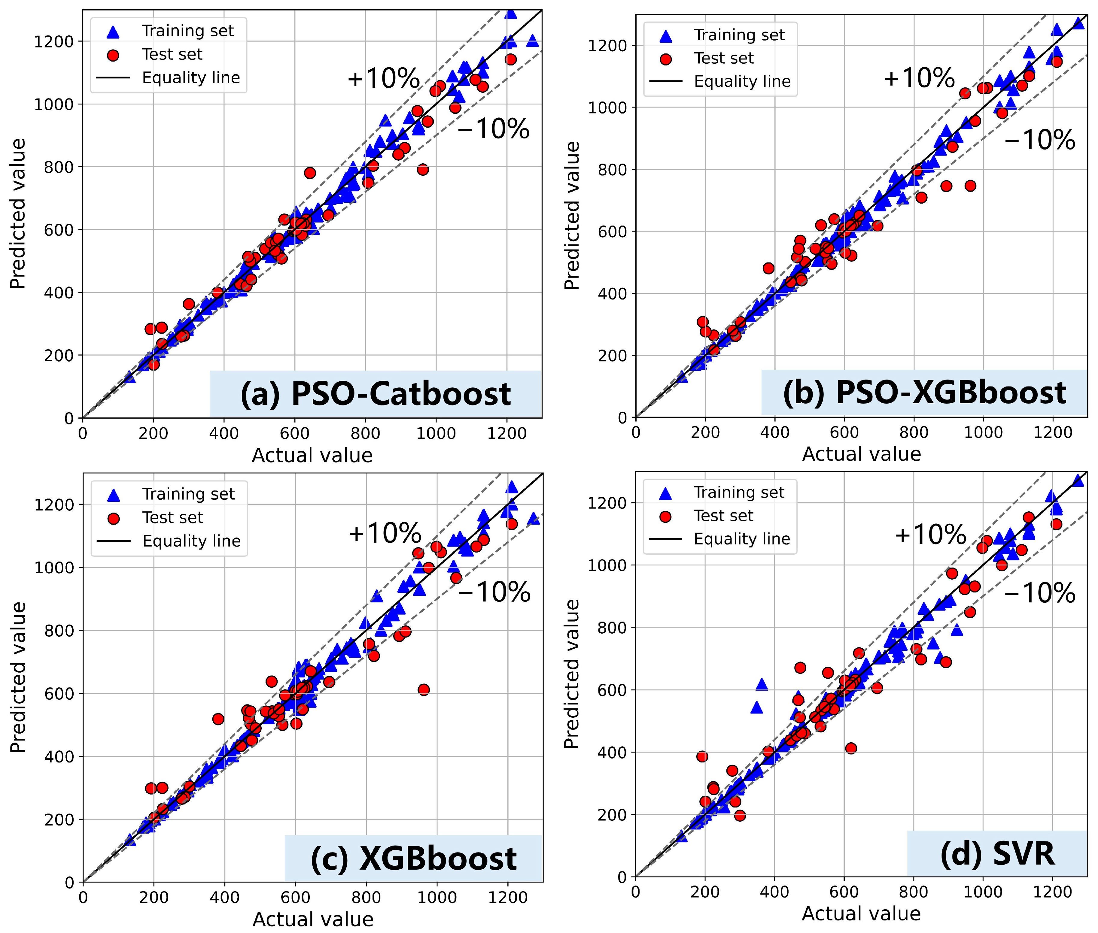 Materials 17 05400 g006