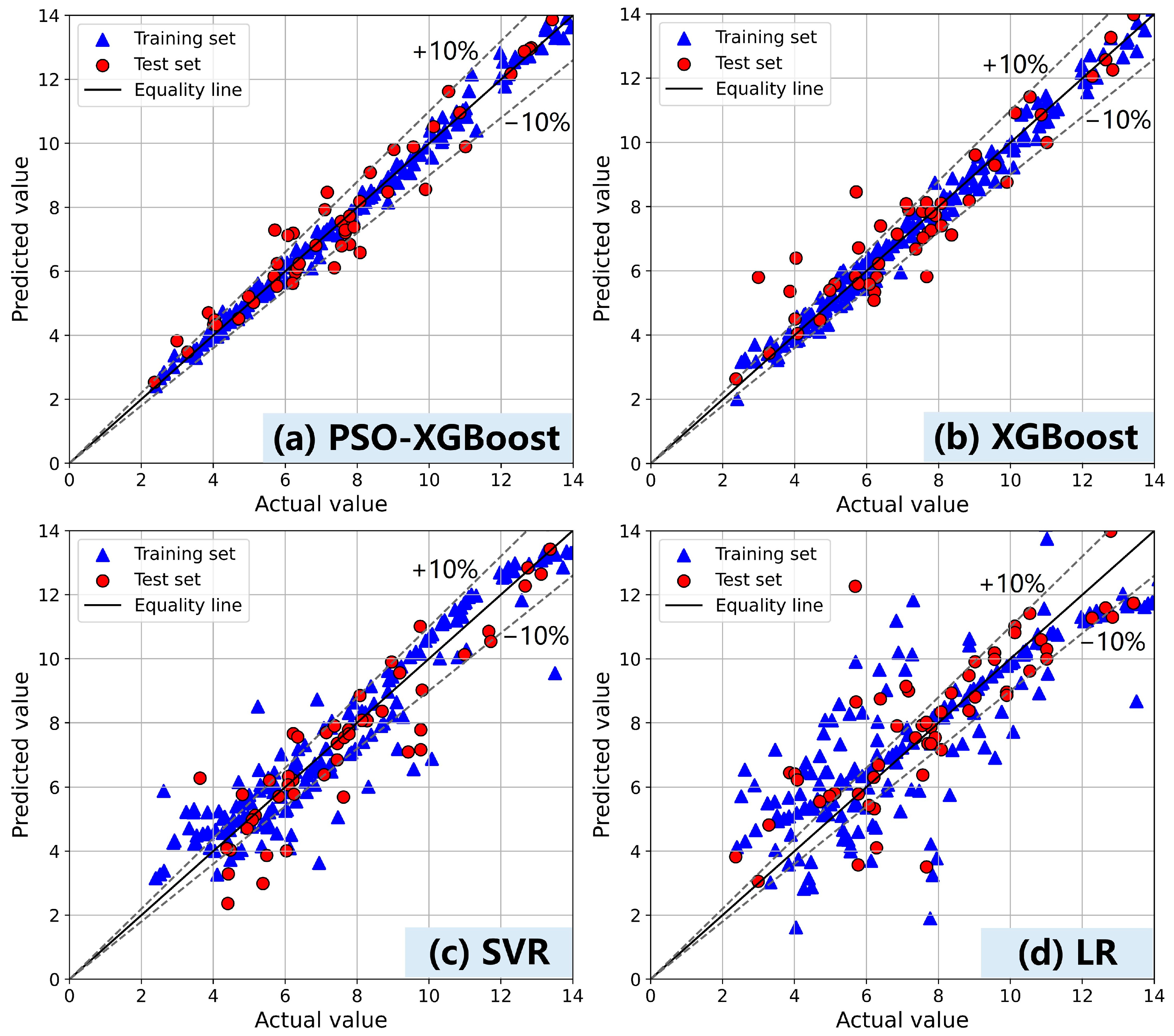 Materials 17 05400 g007