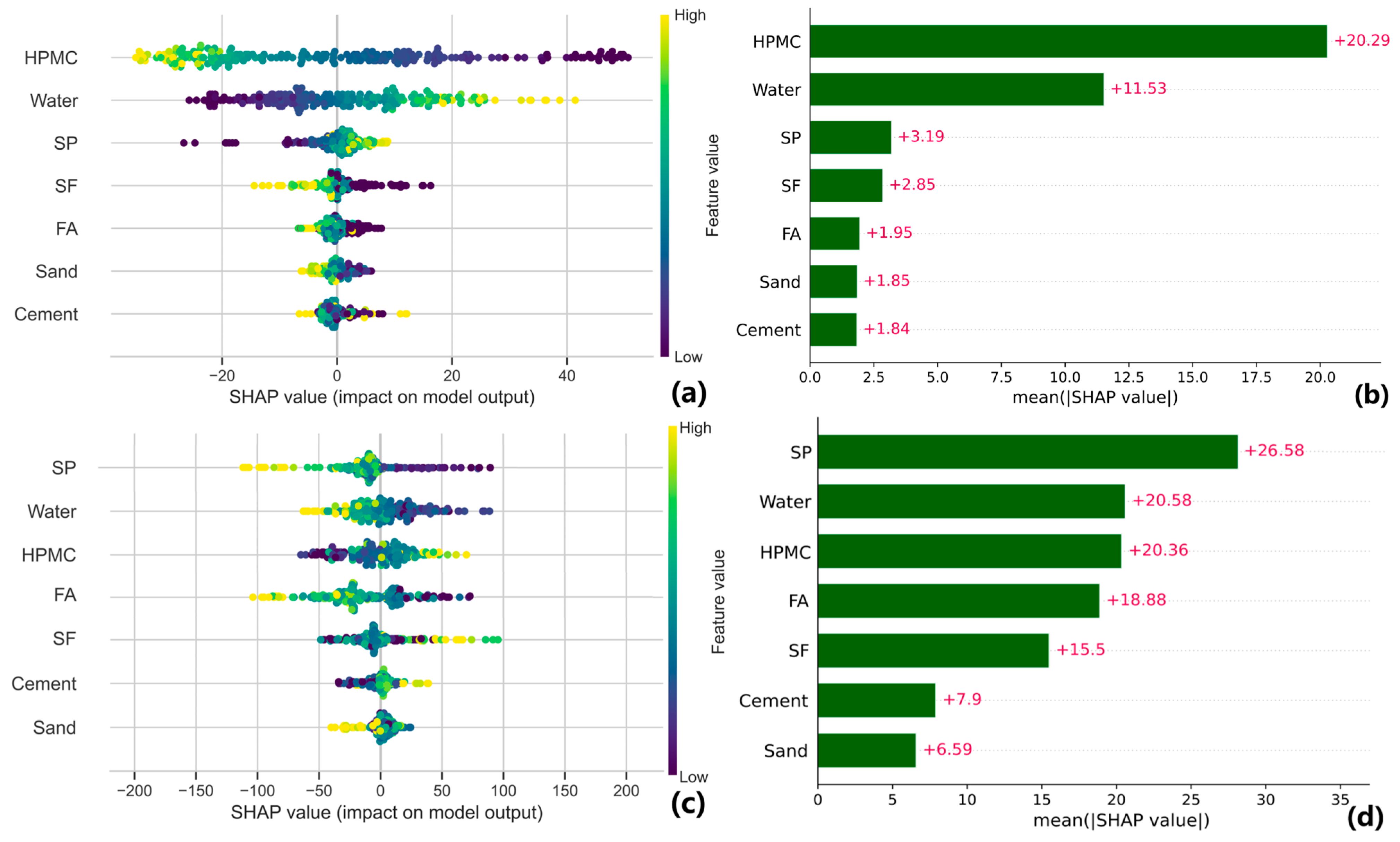 Materials 17 05400 g008a