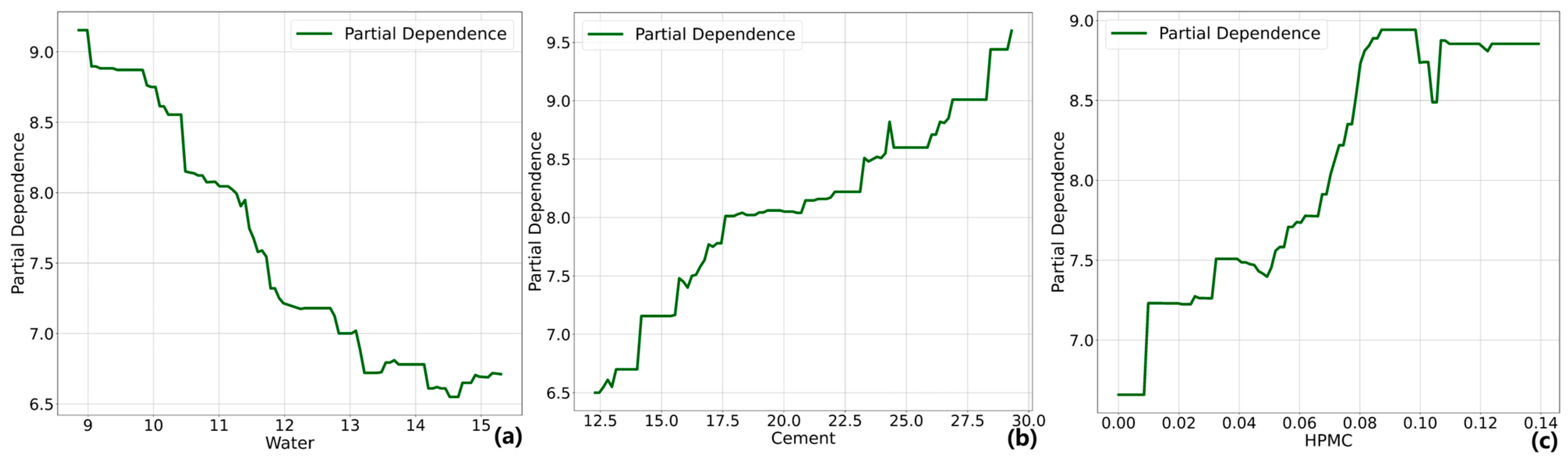 Materials 17 05400 g011