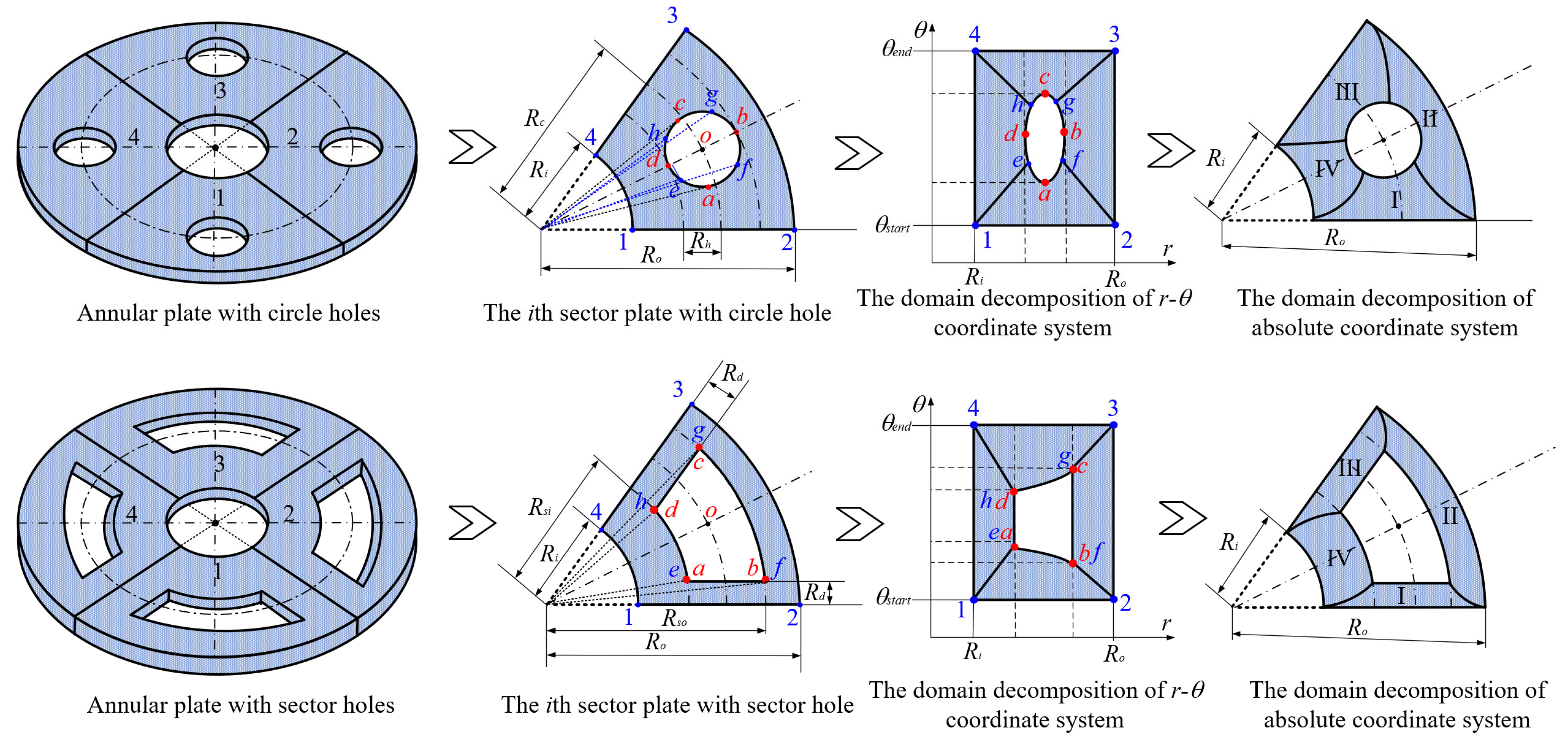 Materials 17 05402 g002