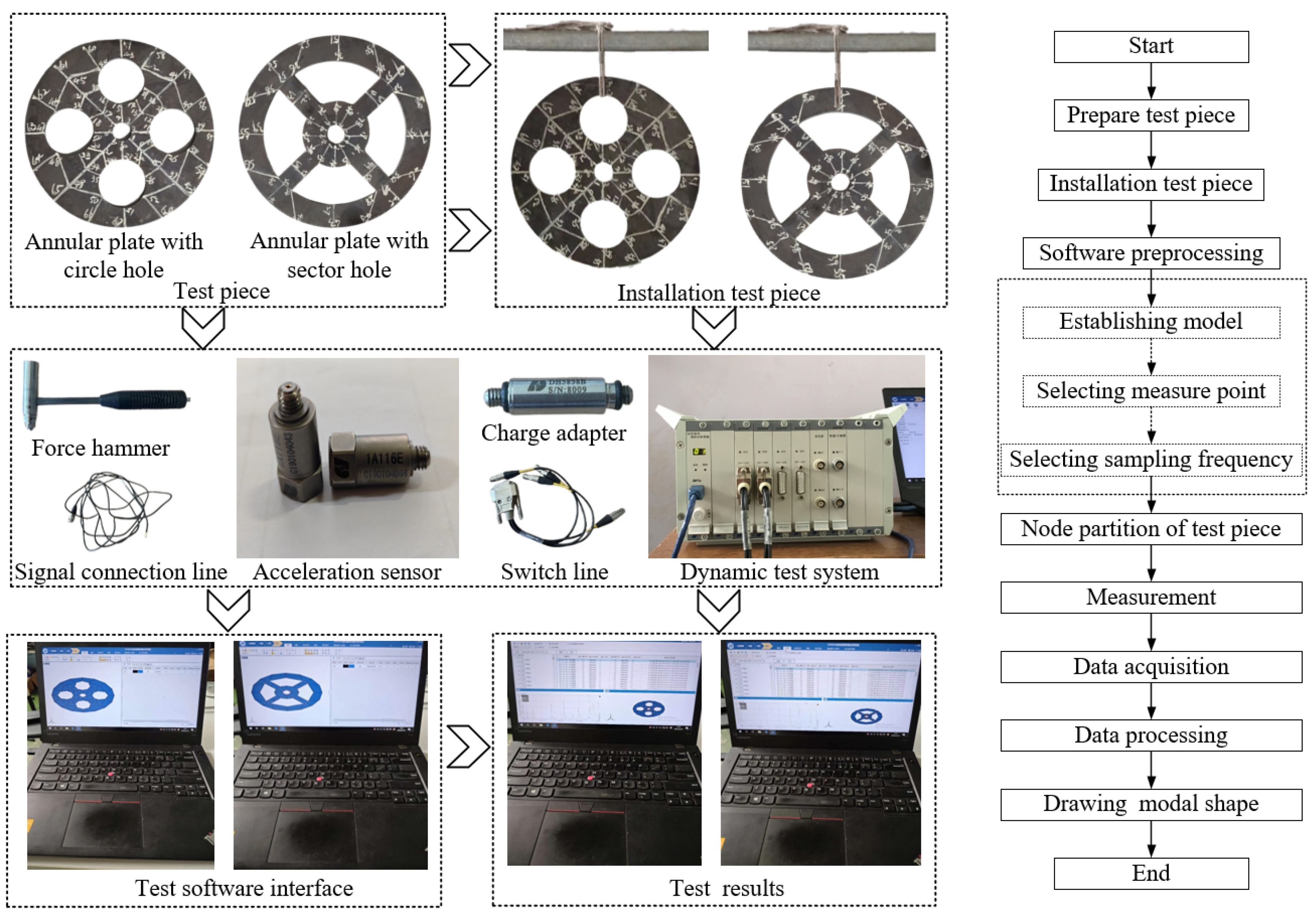 Materials 17 05402 g006