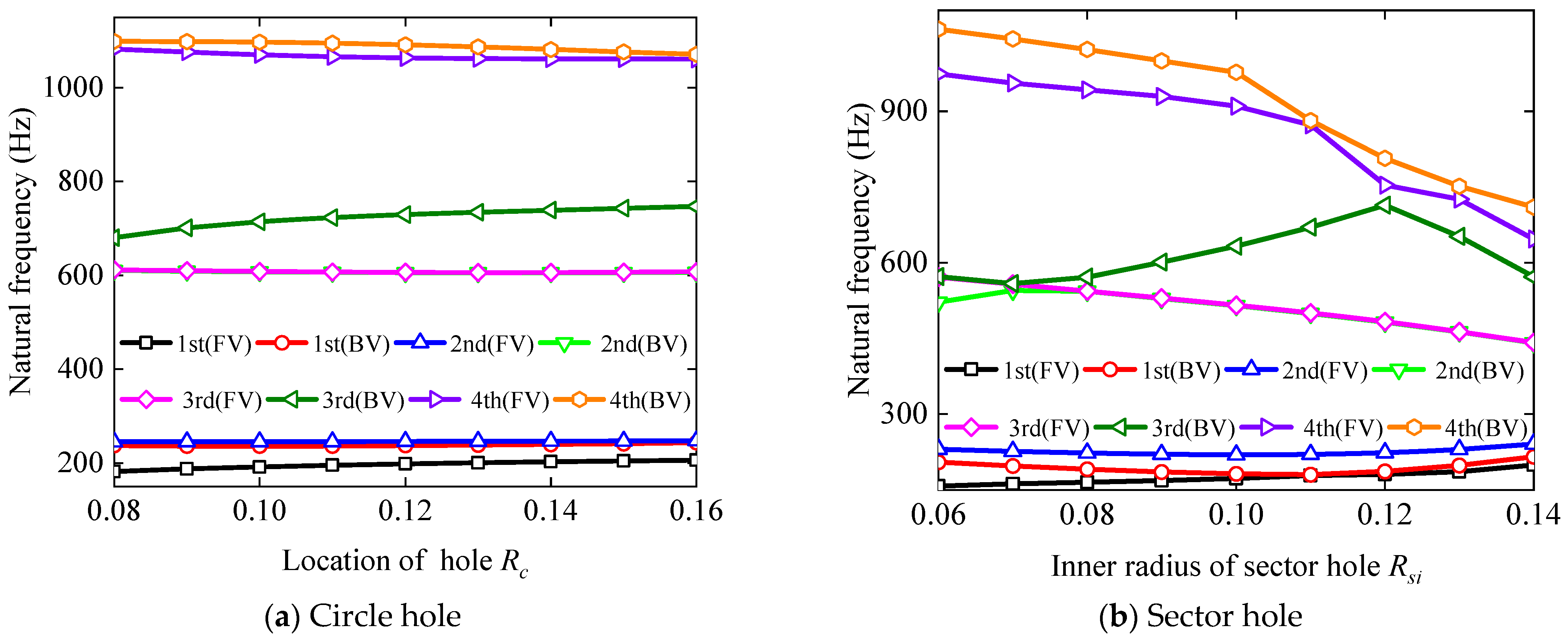Materials 17 05402 g009