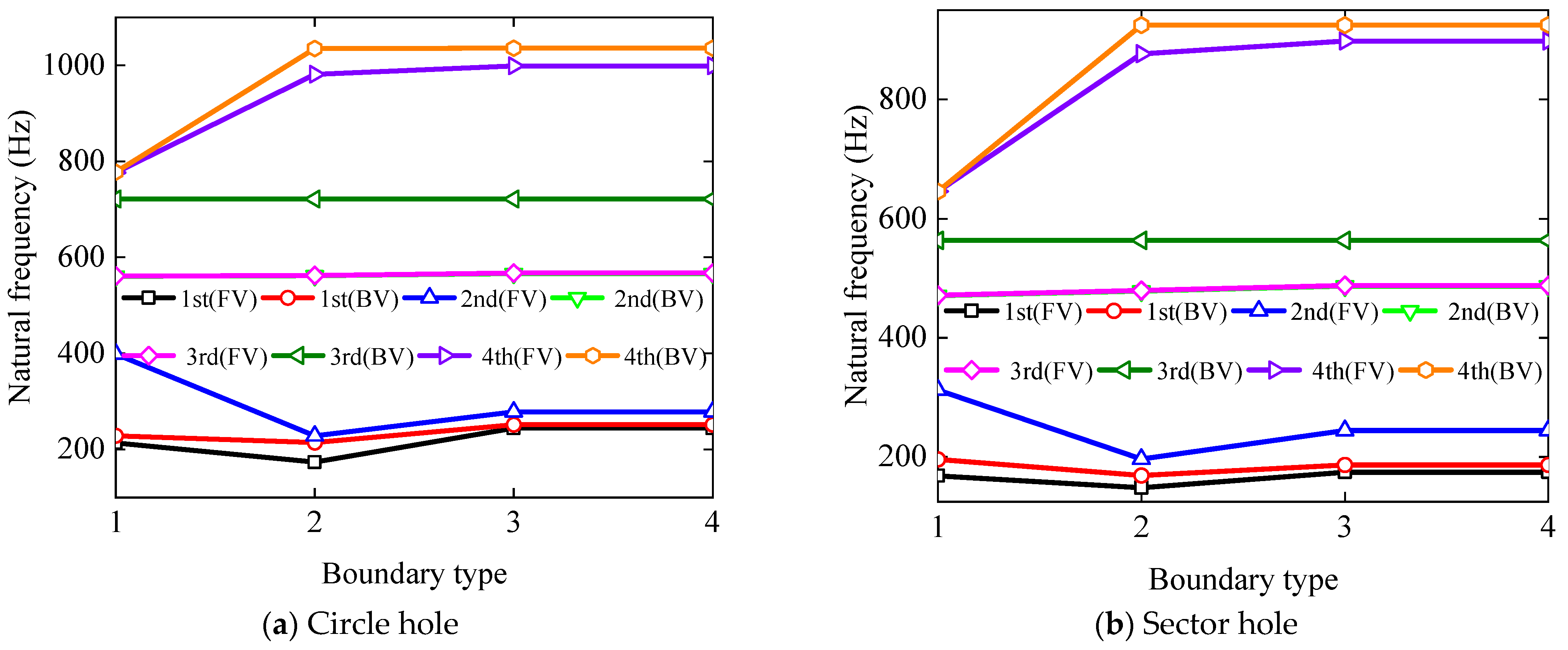 Materials 17 05402 g010