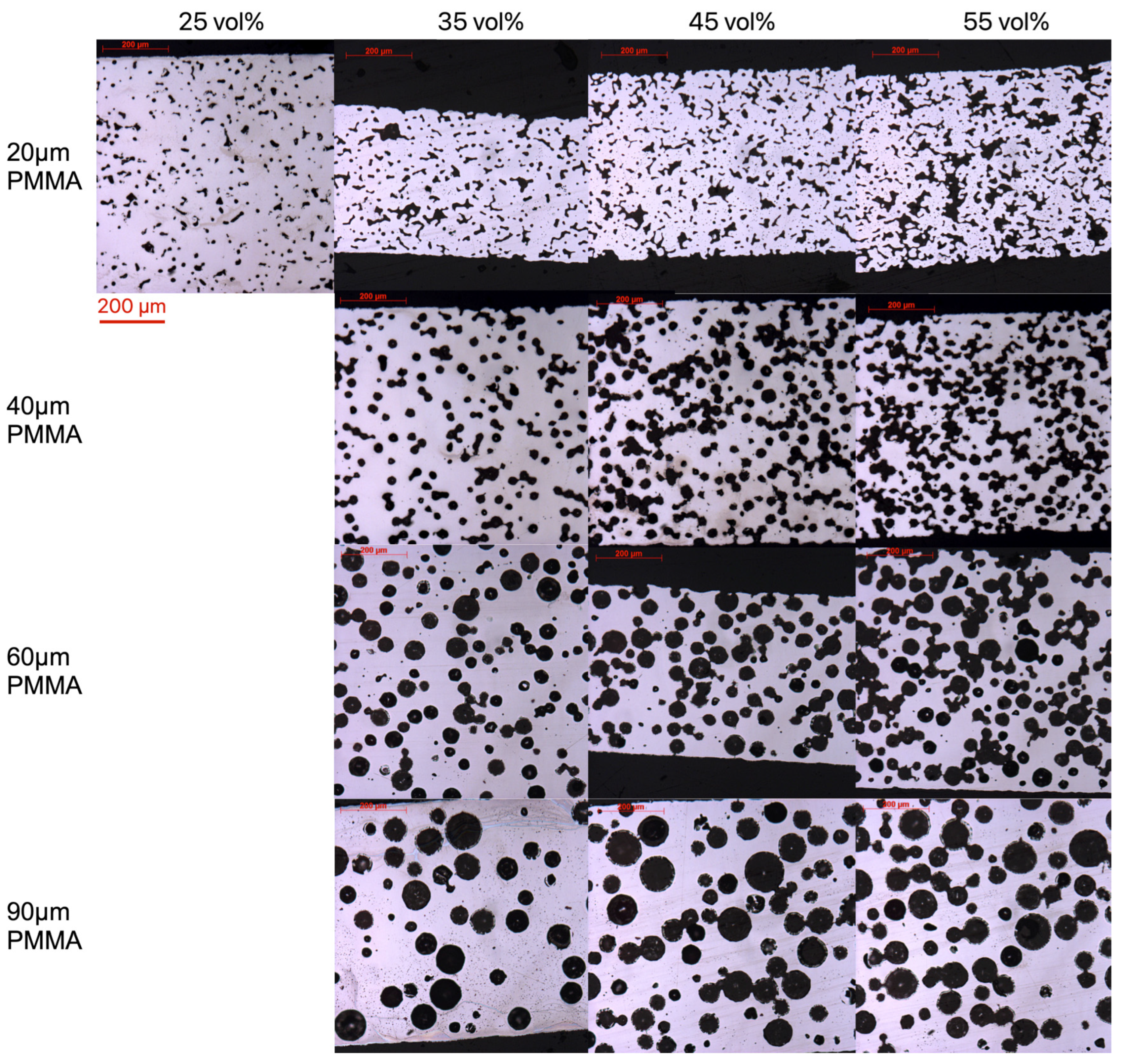Materials 17 05408 g005