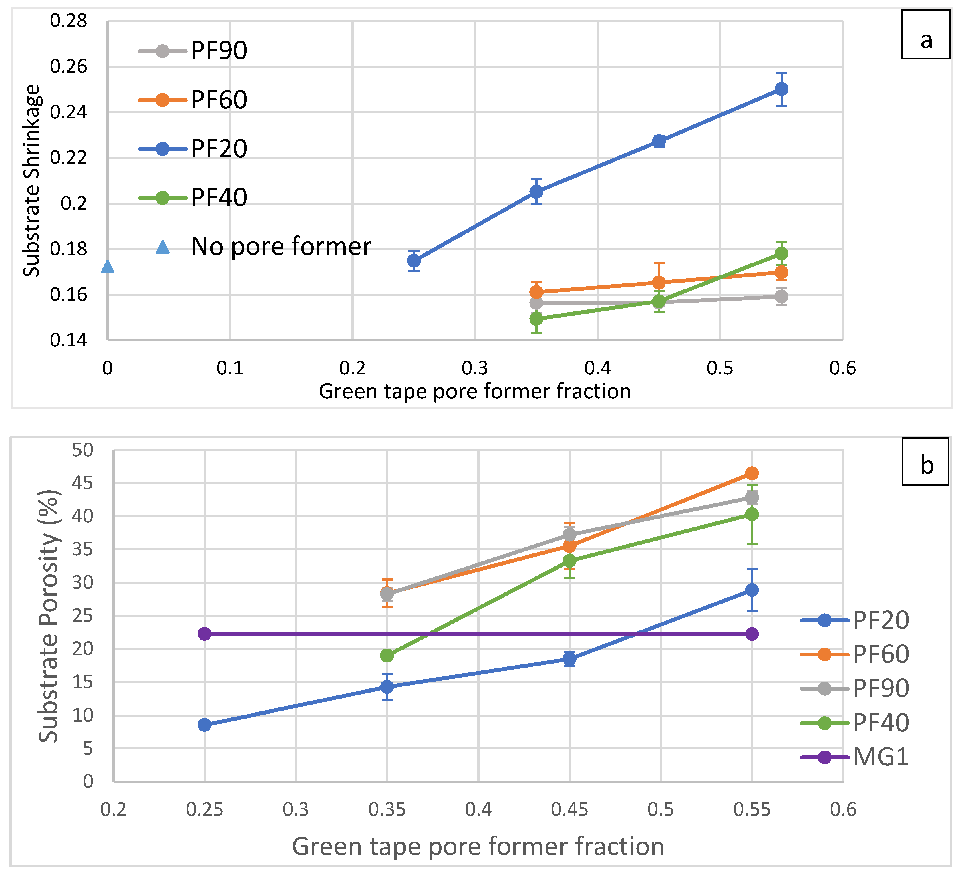Materials 17 05408 g006a