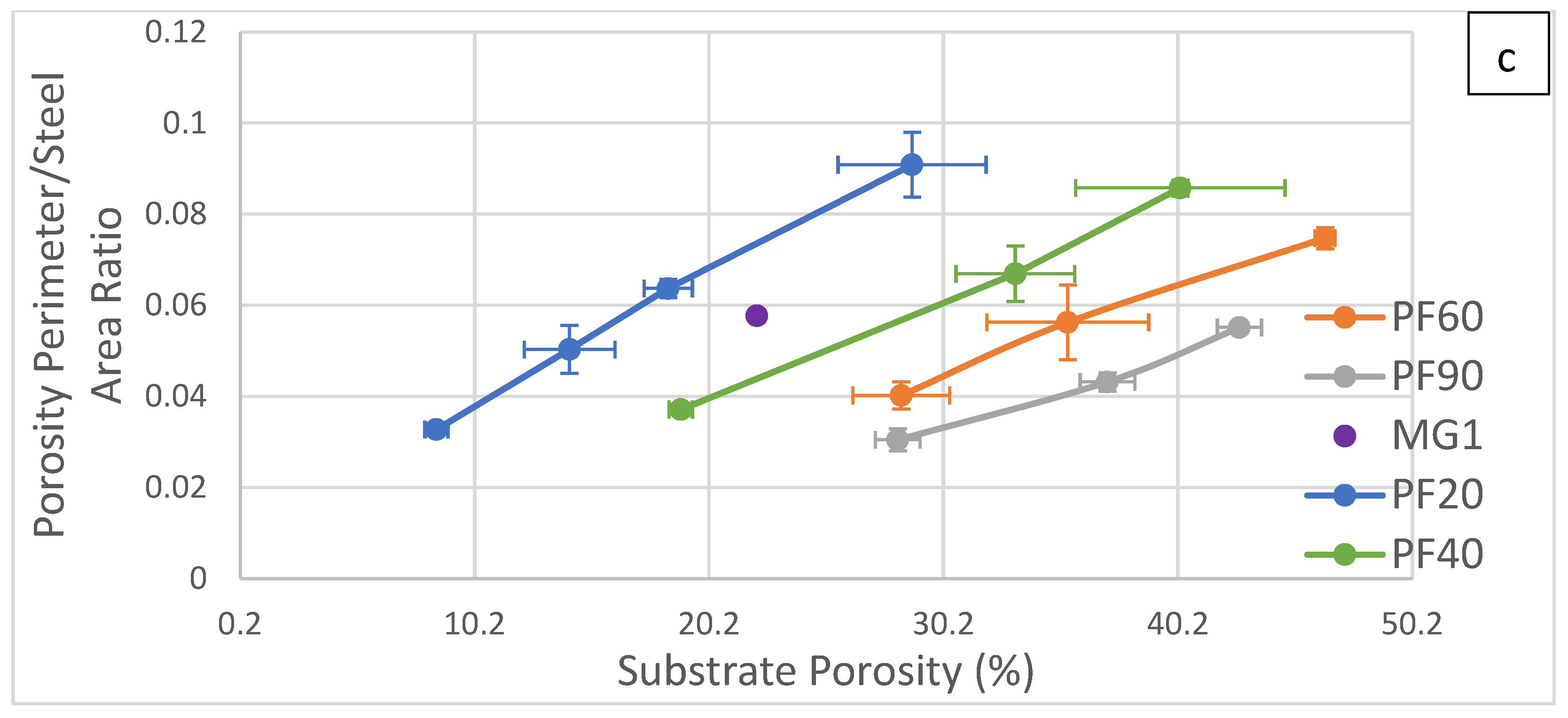 Materials 17 05408 g006b