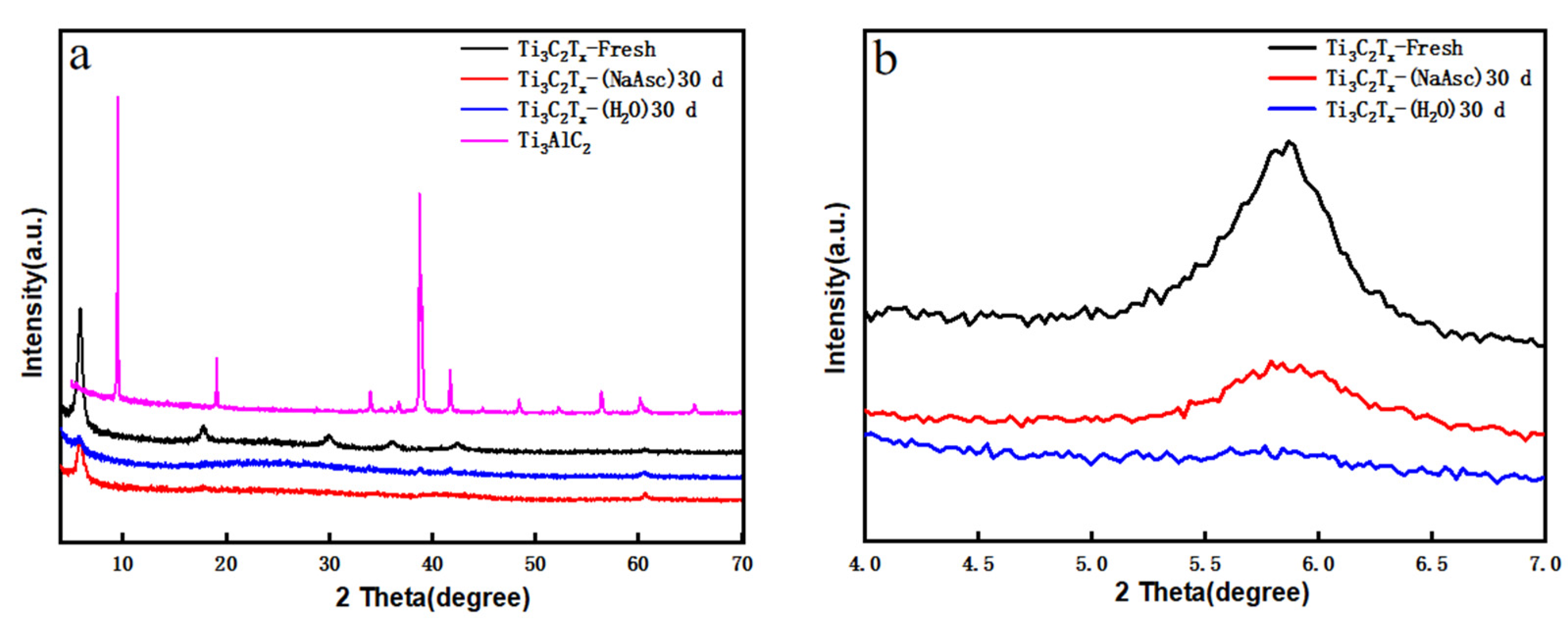 Materials 17 05414 g004