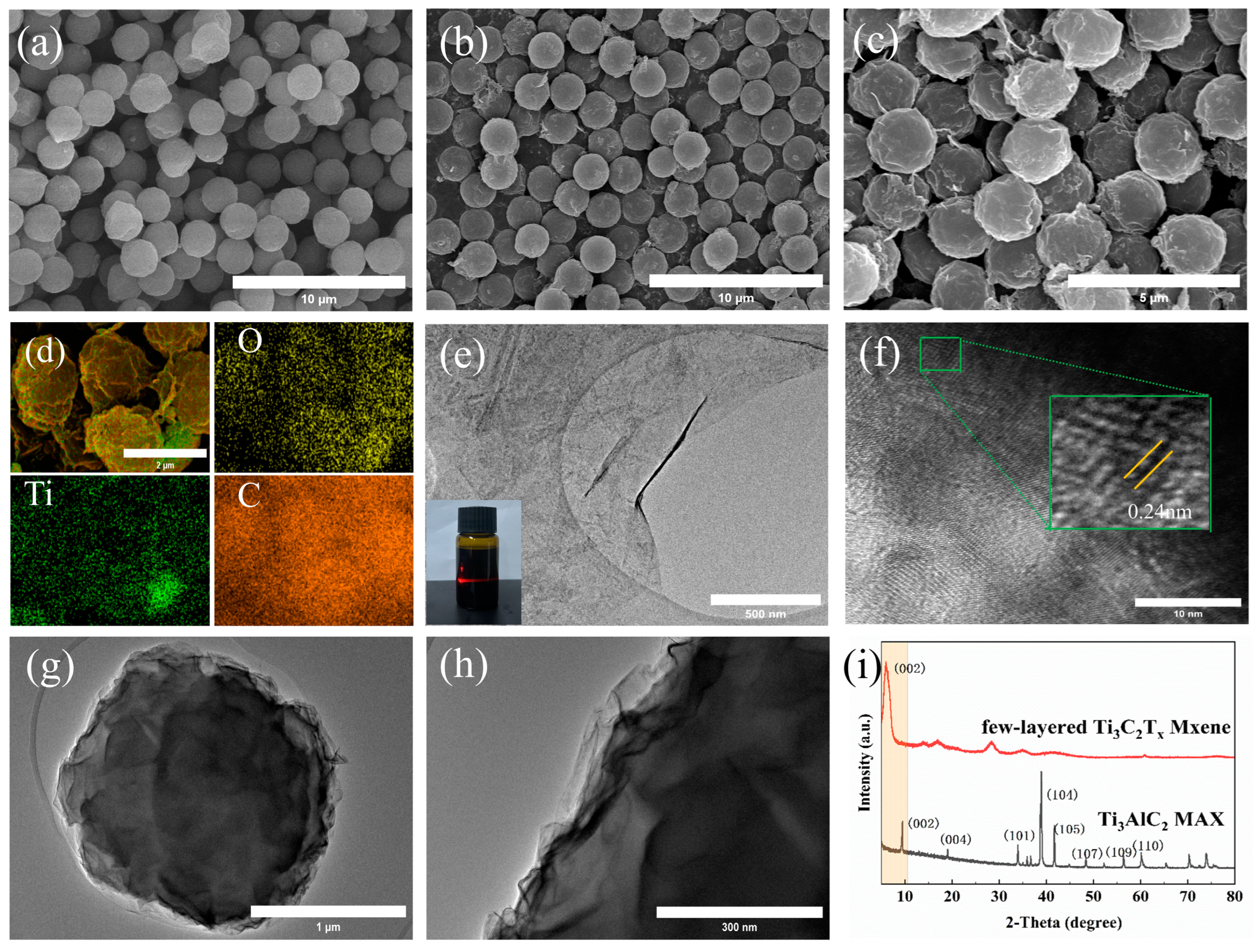 Materials 17 05427 g002